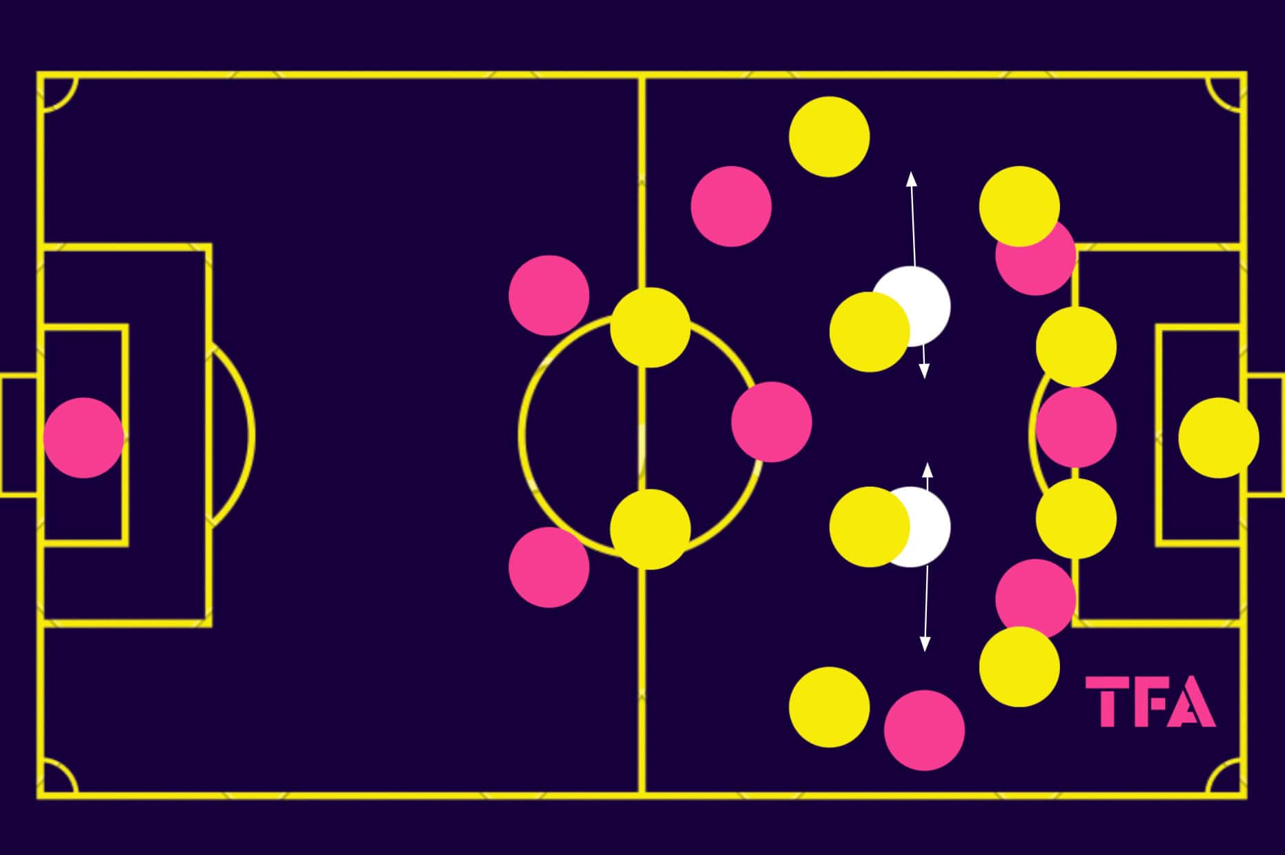 eirik-horneland-brann-pressing-2024-tactical-analysis-tactics