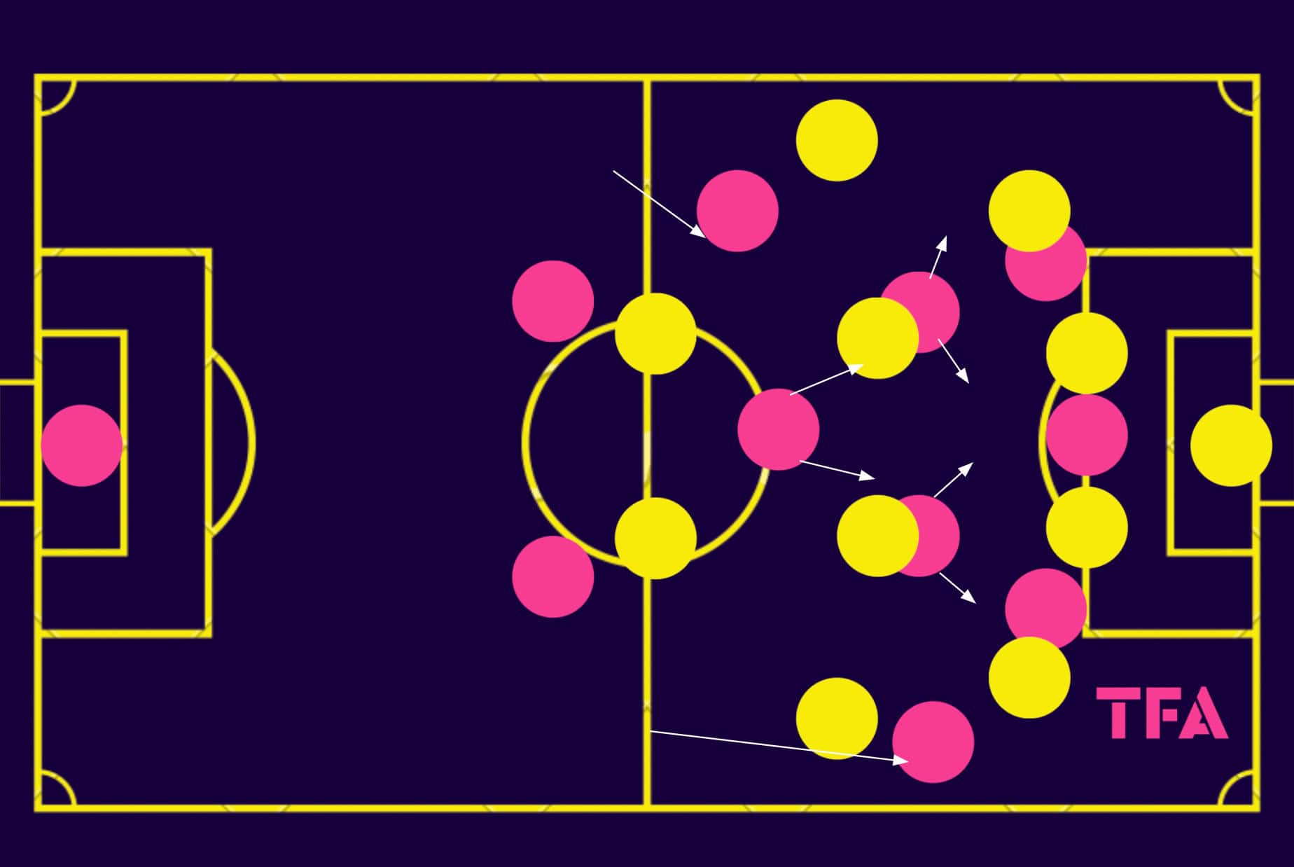 eirik-horneland-brann-pressing-2024-tactical-analysis-tactics