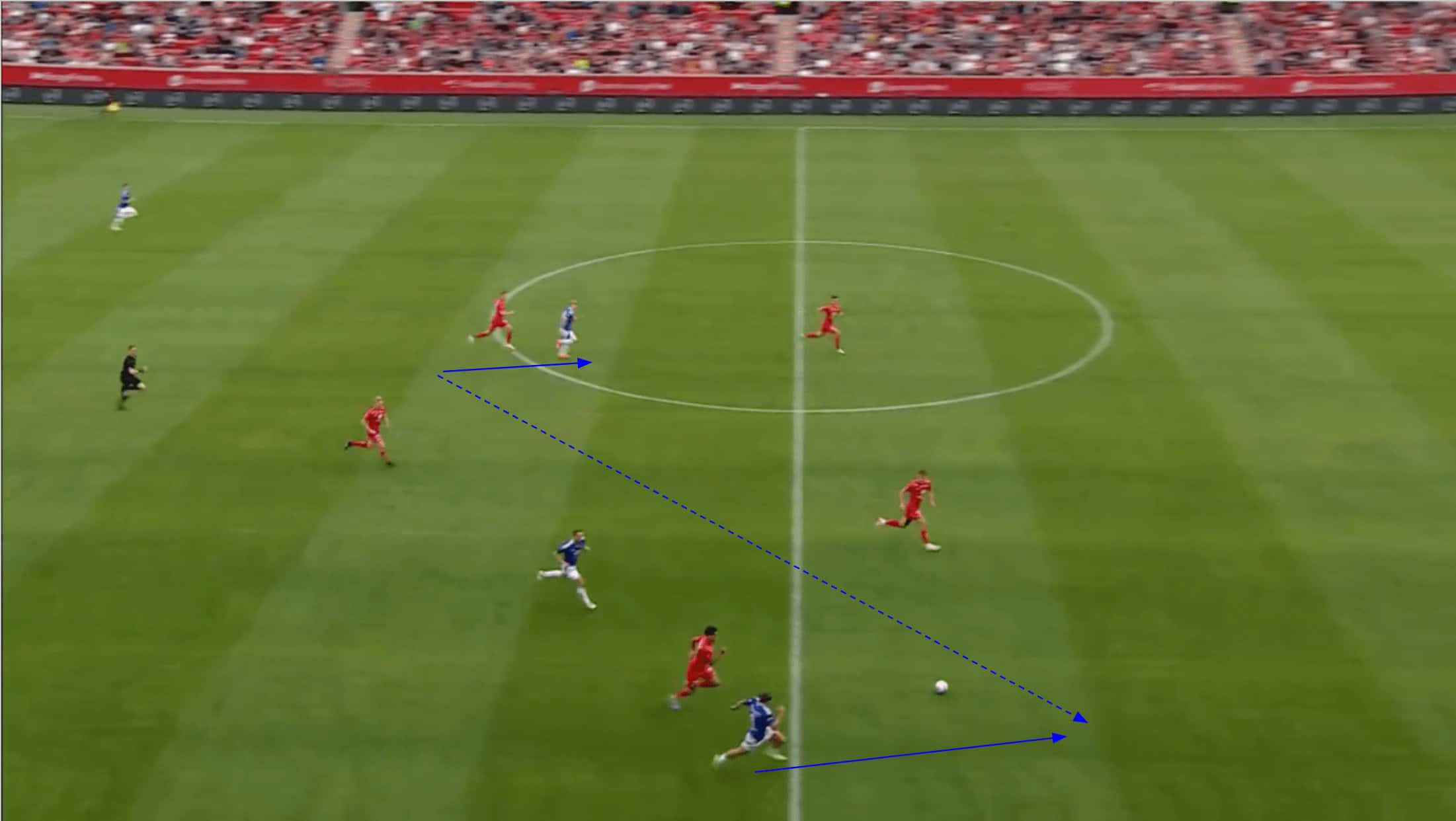 eirik-horneland-brann-pressing-2024-tactical-analysis-tactics