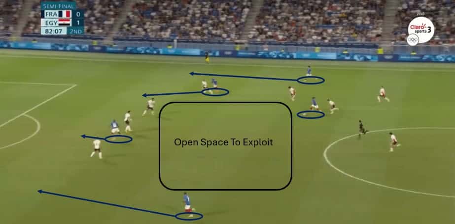 France Strengths - Attacking Talent