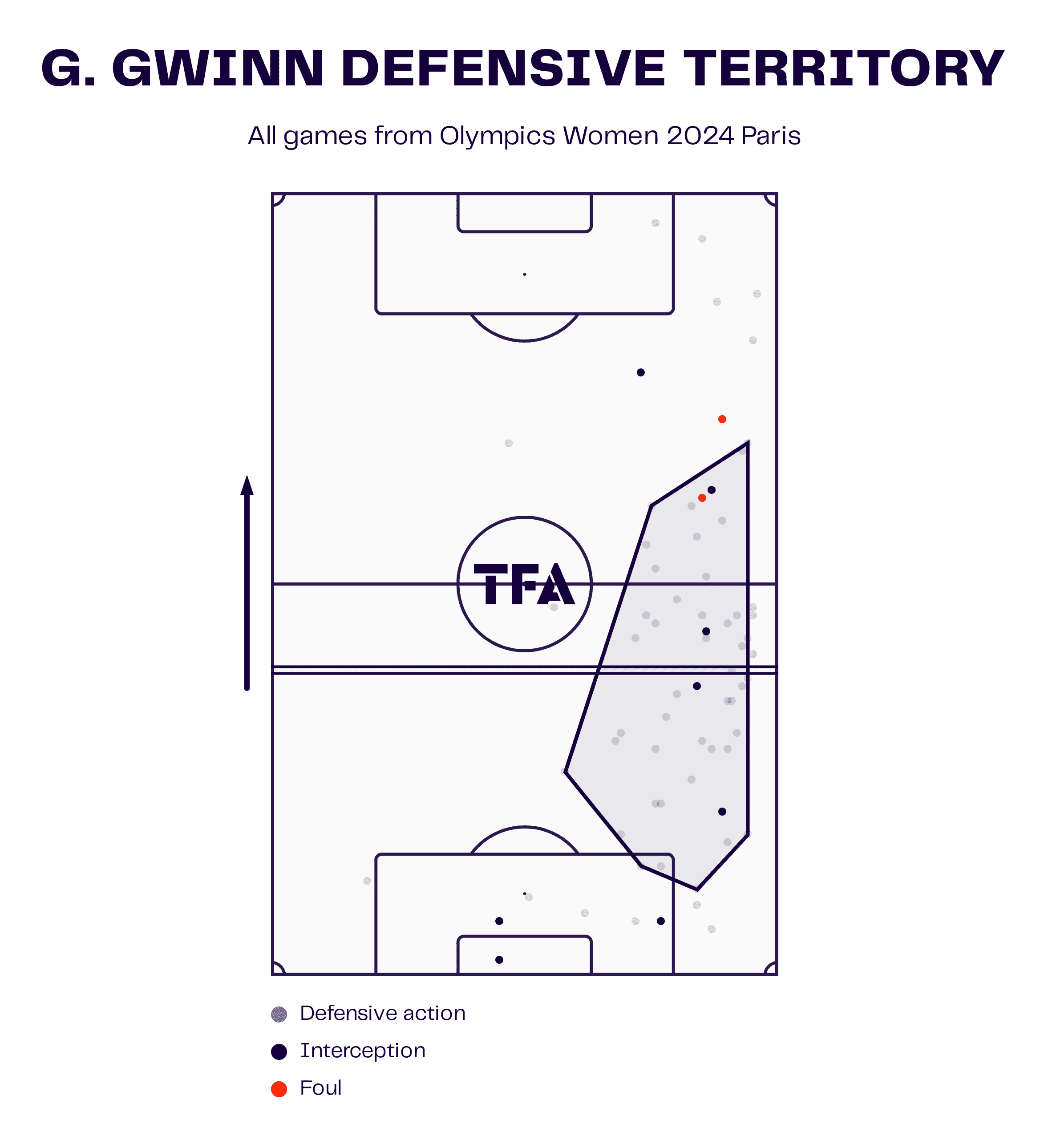 olympics-2024-semi-finals-scout-report-tactical-analysis-tactics