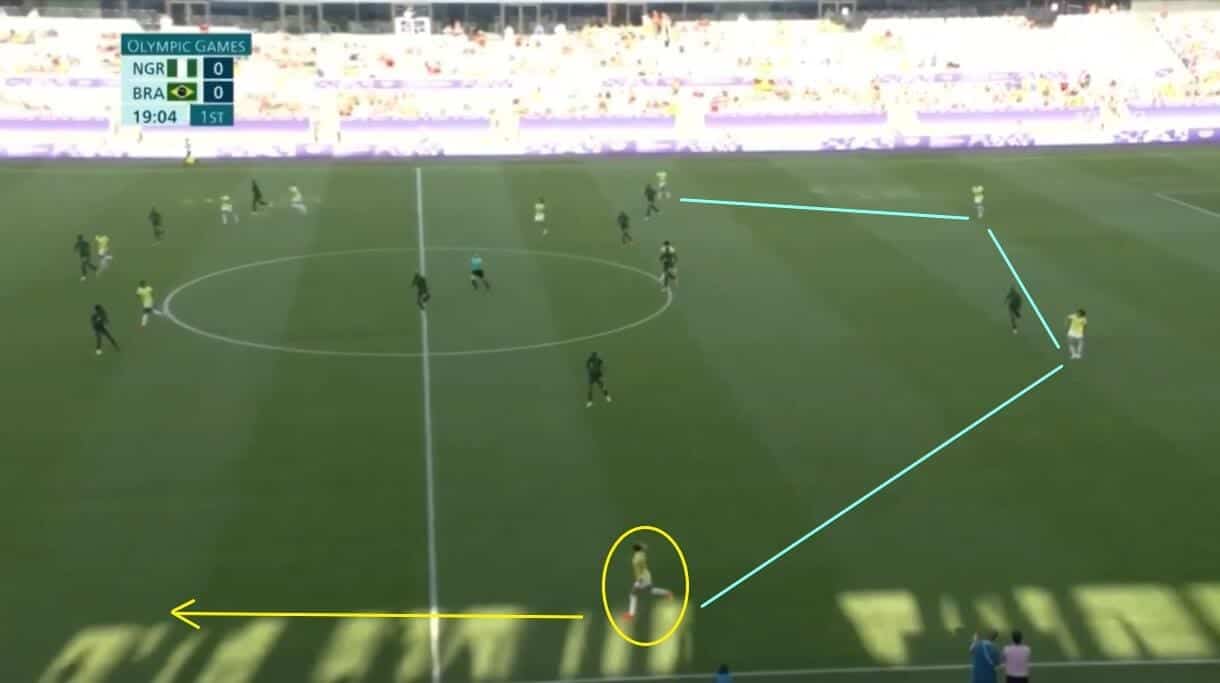 Olympics 2024: Brazil v USWNT - tactical preview analysis tactics