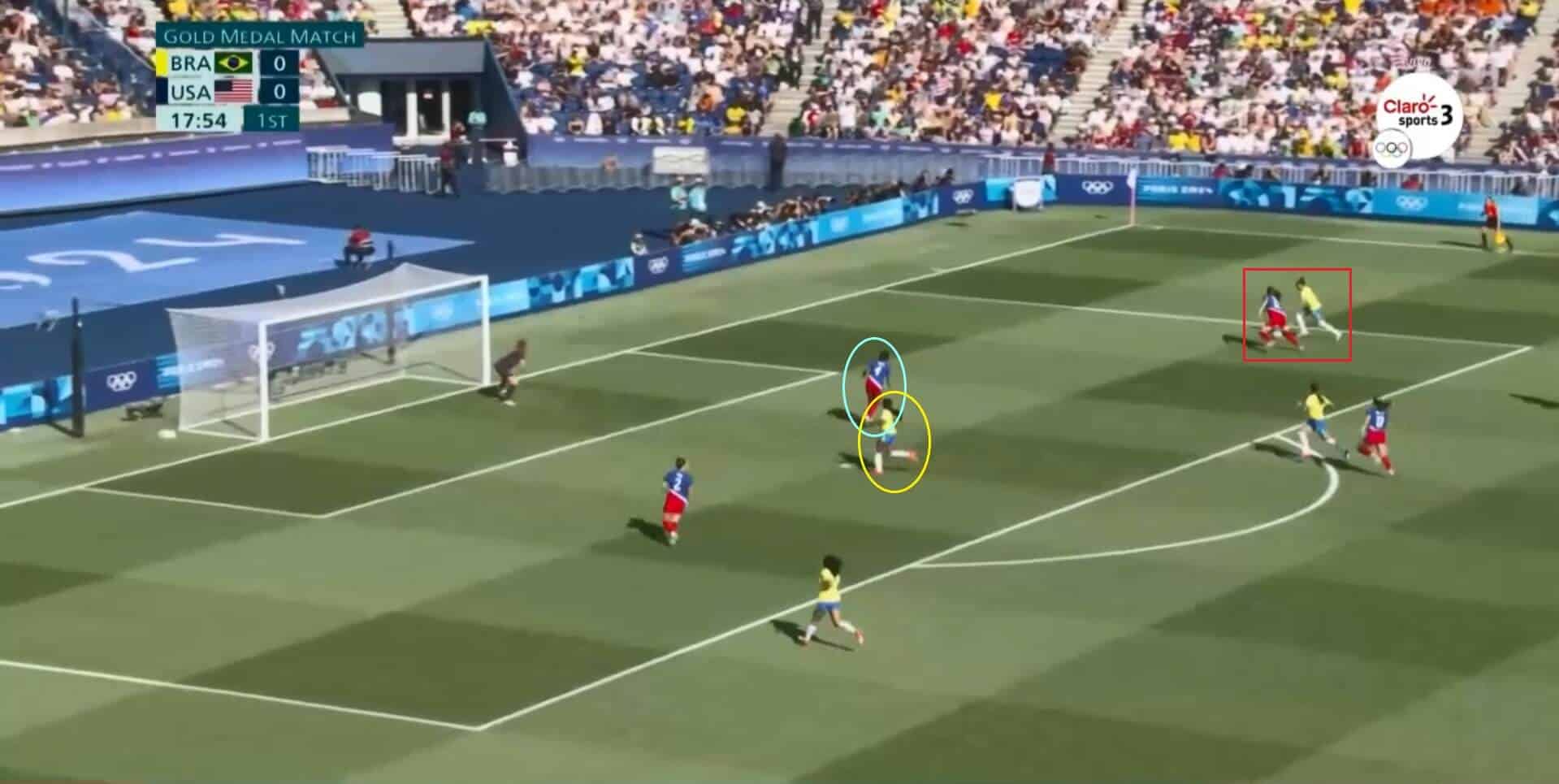 Olympics 2024: Brazil v USWNT - tactical analysis tactics