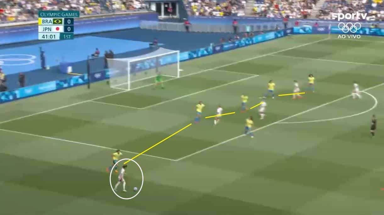 Olympics 2024: Brazil v USWNT - tactical preview analysis tactics