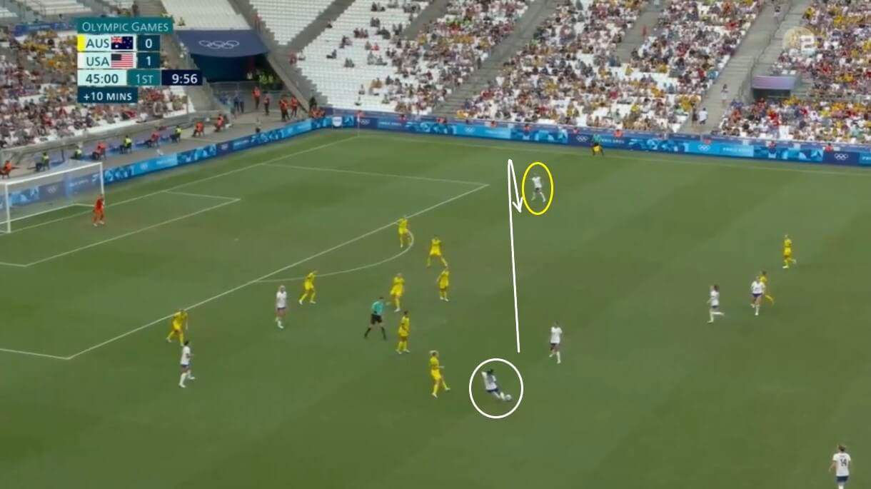 Olympics 2024: Brazil v USWNT - tactical preview analysis tactics