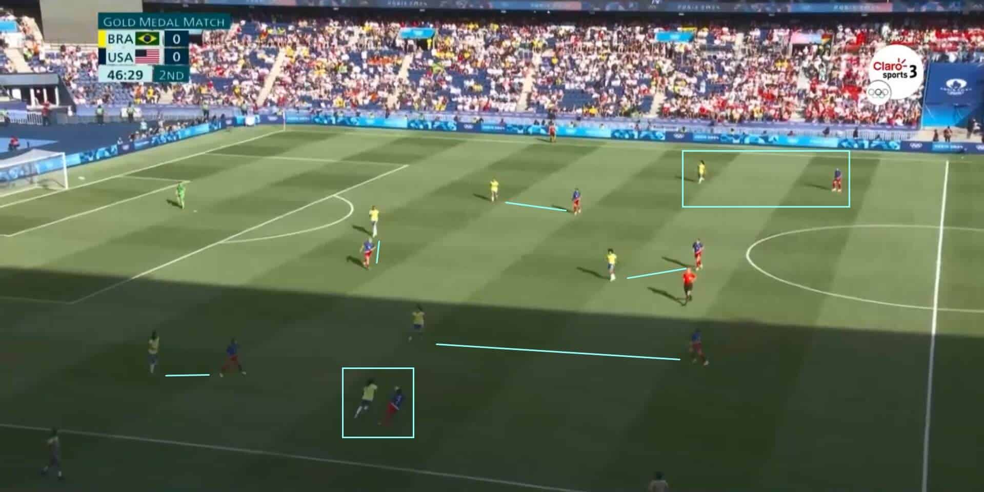 Olympics 2024: Brazil v USWNT - tactical analysis tactics