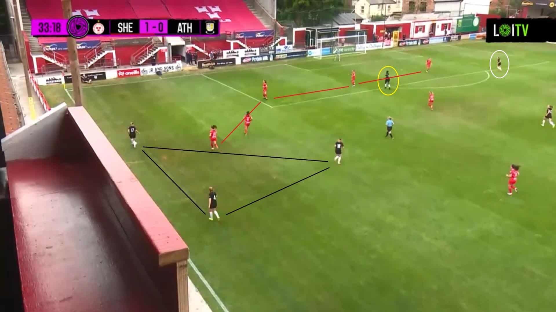 Women's Premier Division 2024: Shelbourne Women v Athlone Town Ladies - tactical analysis tactics