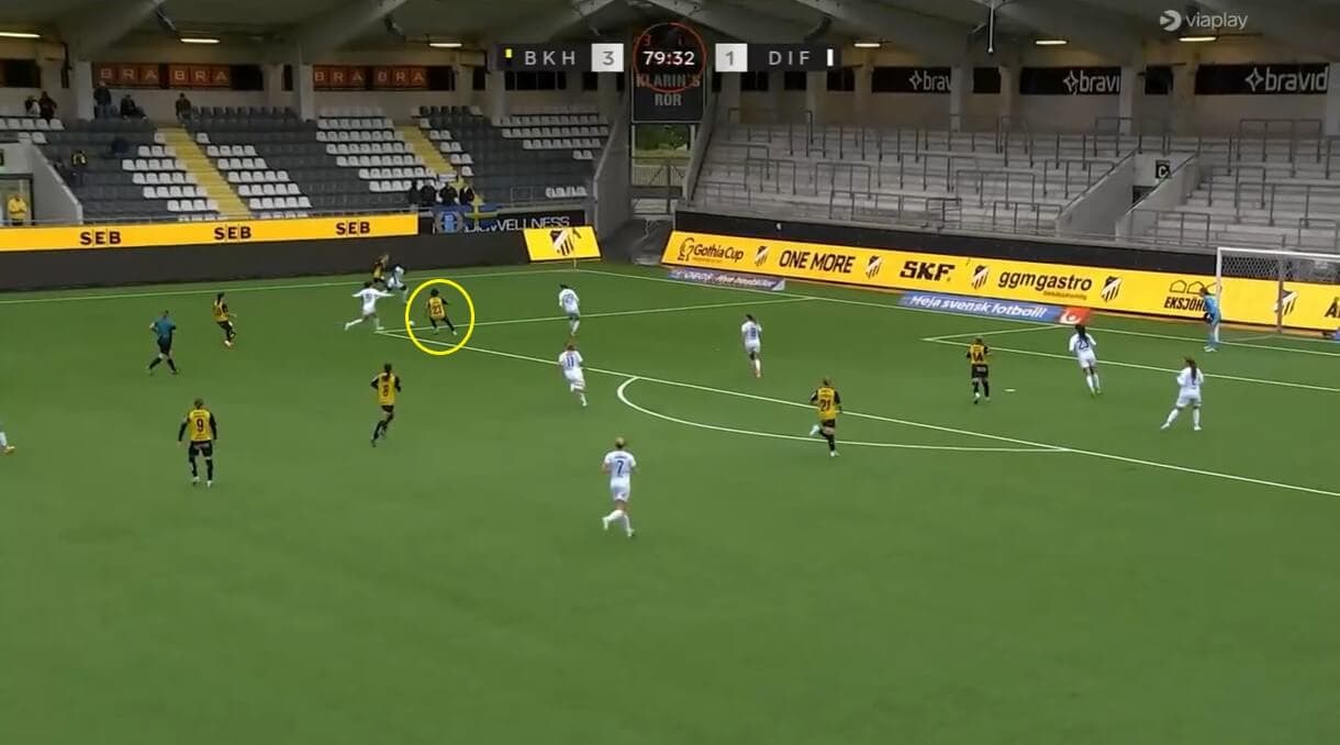 Felicia Schröder at BK Häcken Dam 2024 - scout report - tactical analysis tactics