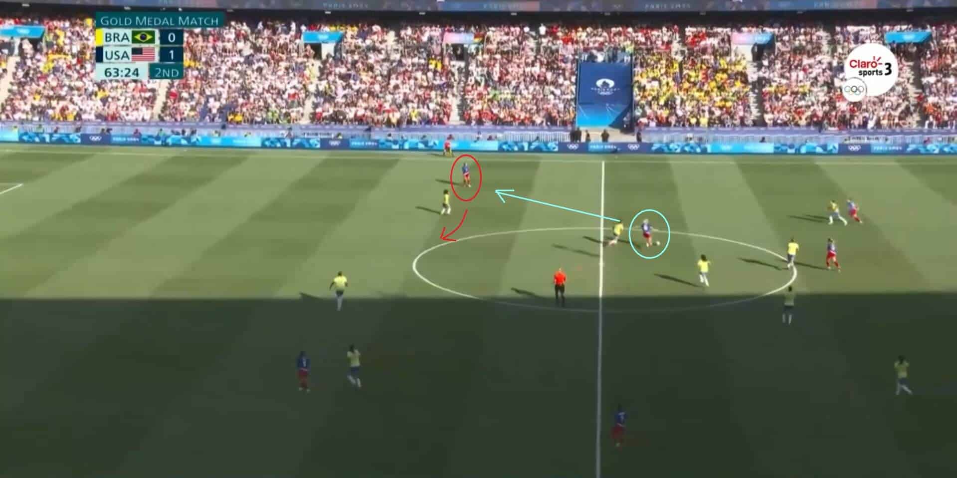 Olympics 2024: Brazil v USWNT - tactical analysis tactics