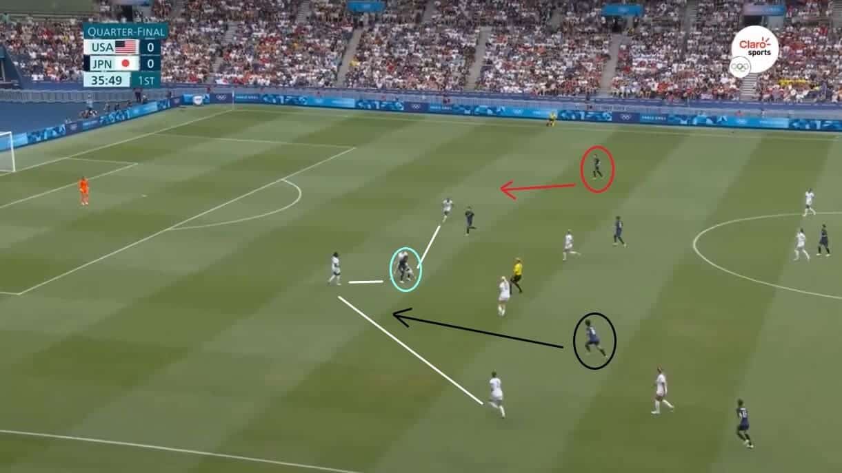 Olympics 2024: Brazil v USWNT - tactical preview analysis tactics