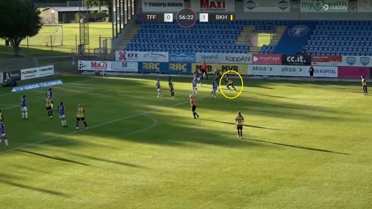 Felicia Schröder at BK Häcken Dam 2024 - scout report - tactical analysis tactics