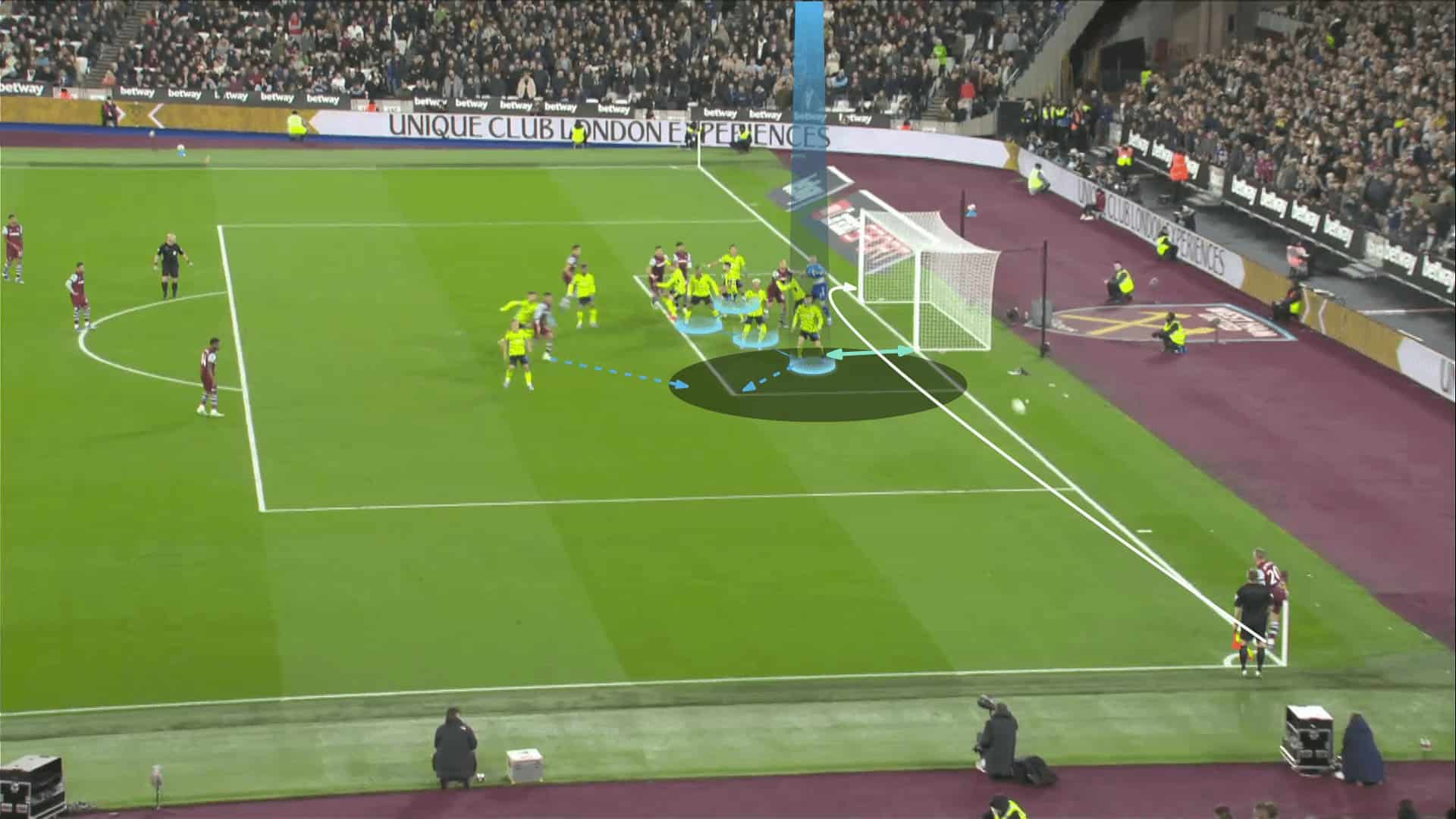 set-piece-roundtable-studying-zonal-line-shifting-during-corners-tactics