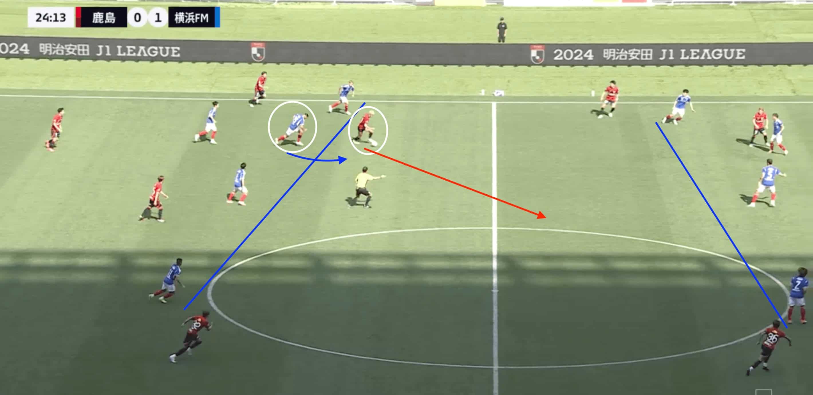 Harry Kewell at Yokohama F. Marinos in 2024- tactical analysis tactics