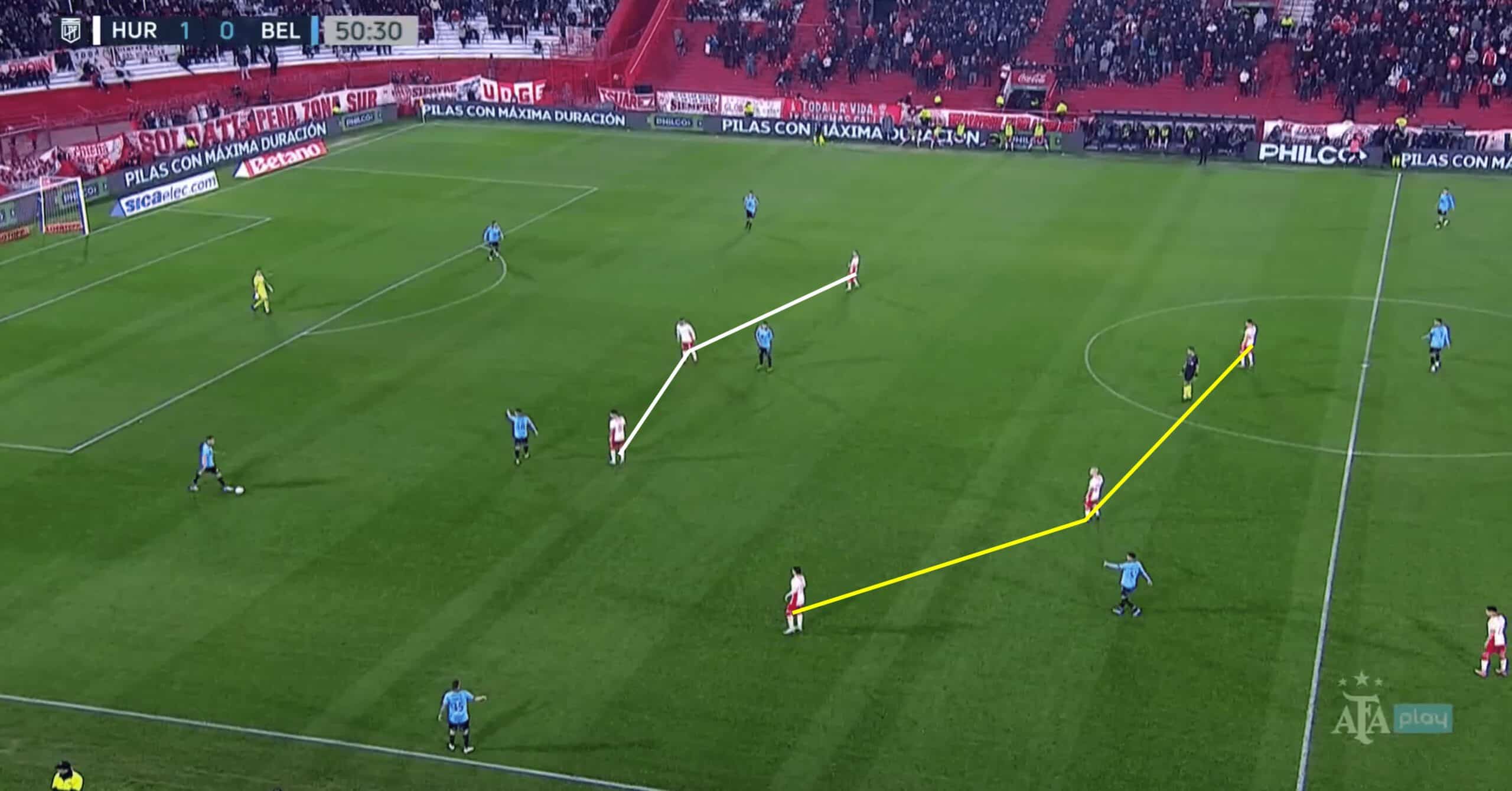 Huracán 2024: Their defensive tactics – scout report tactical analysis