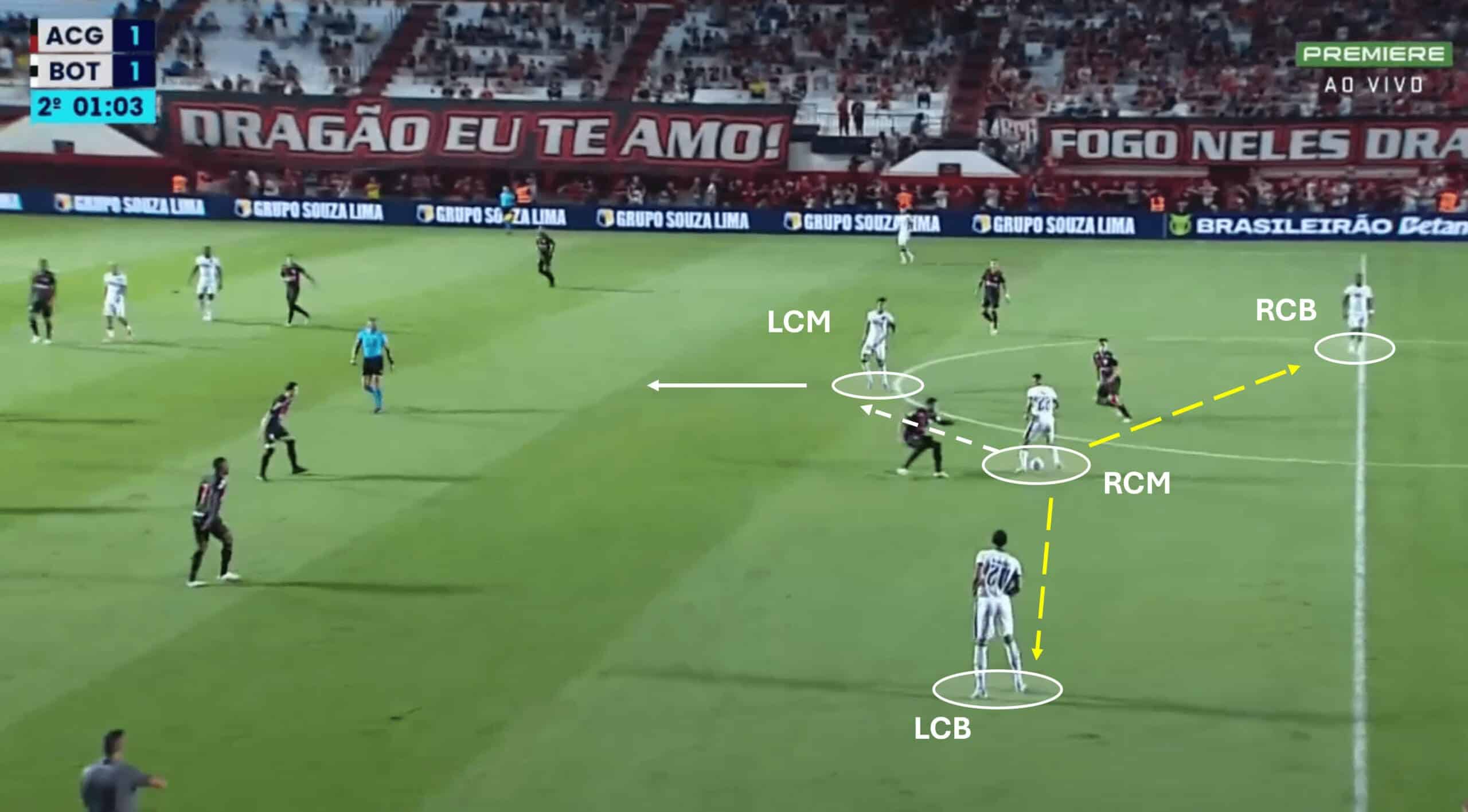 More detail about how and why Fogo lure the opponent into the press.