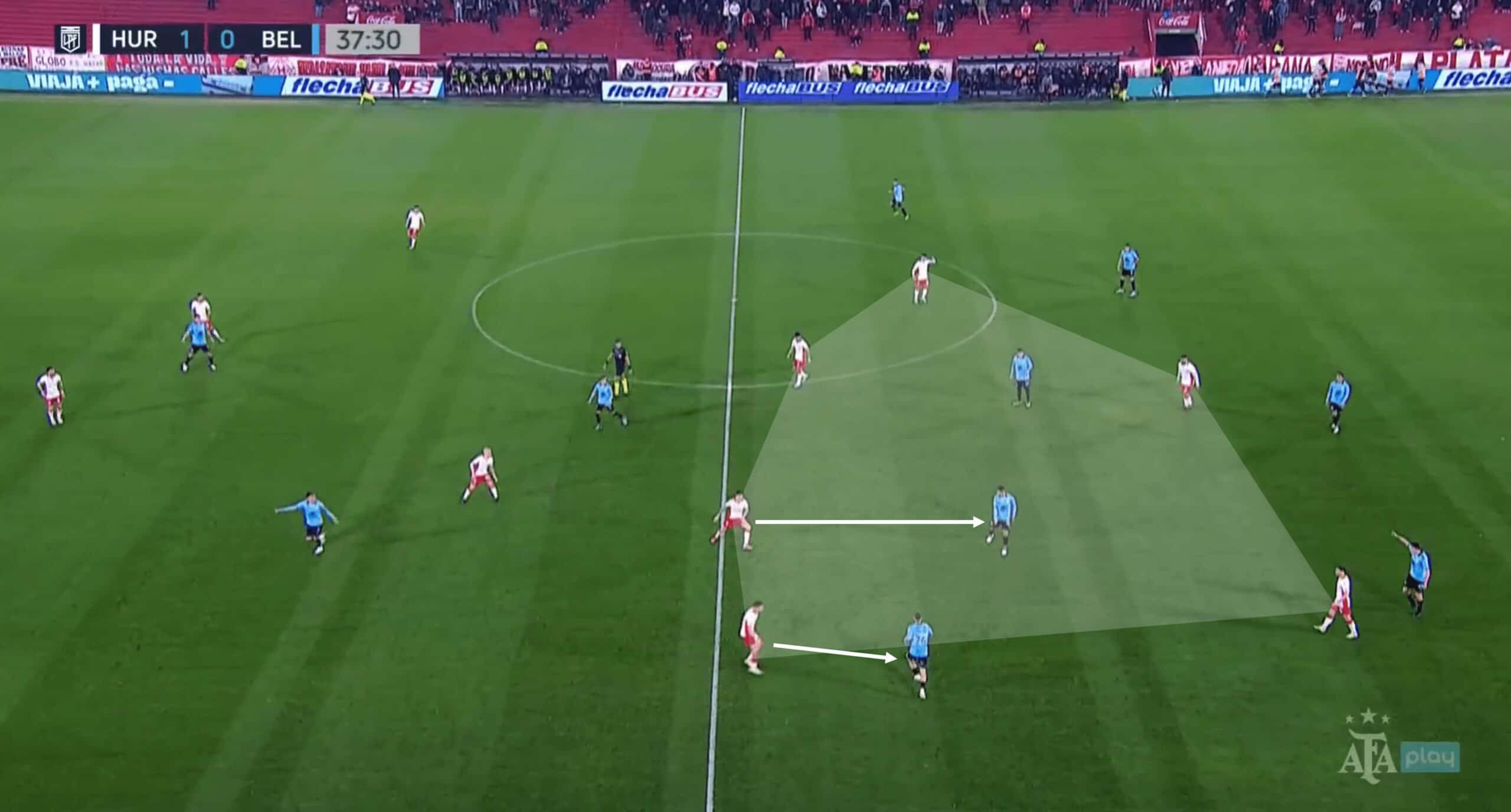 They have a good ability when it comes to counterpressing, as seen here.