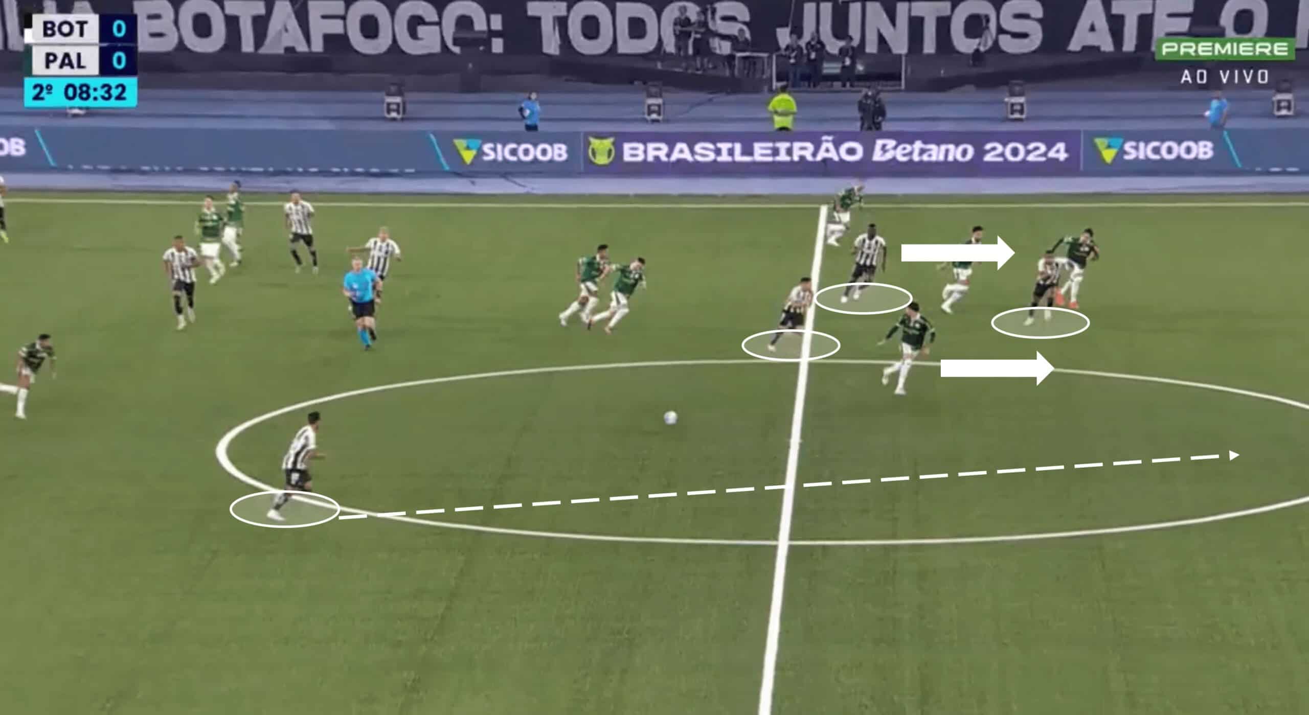 Botafogo 2024: Their attacking tactics under Artur Jorge – scout report tactical analysis