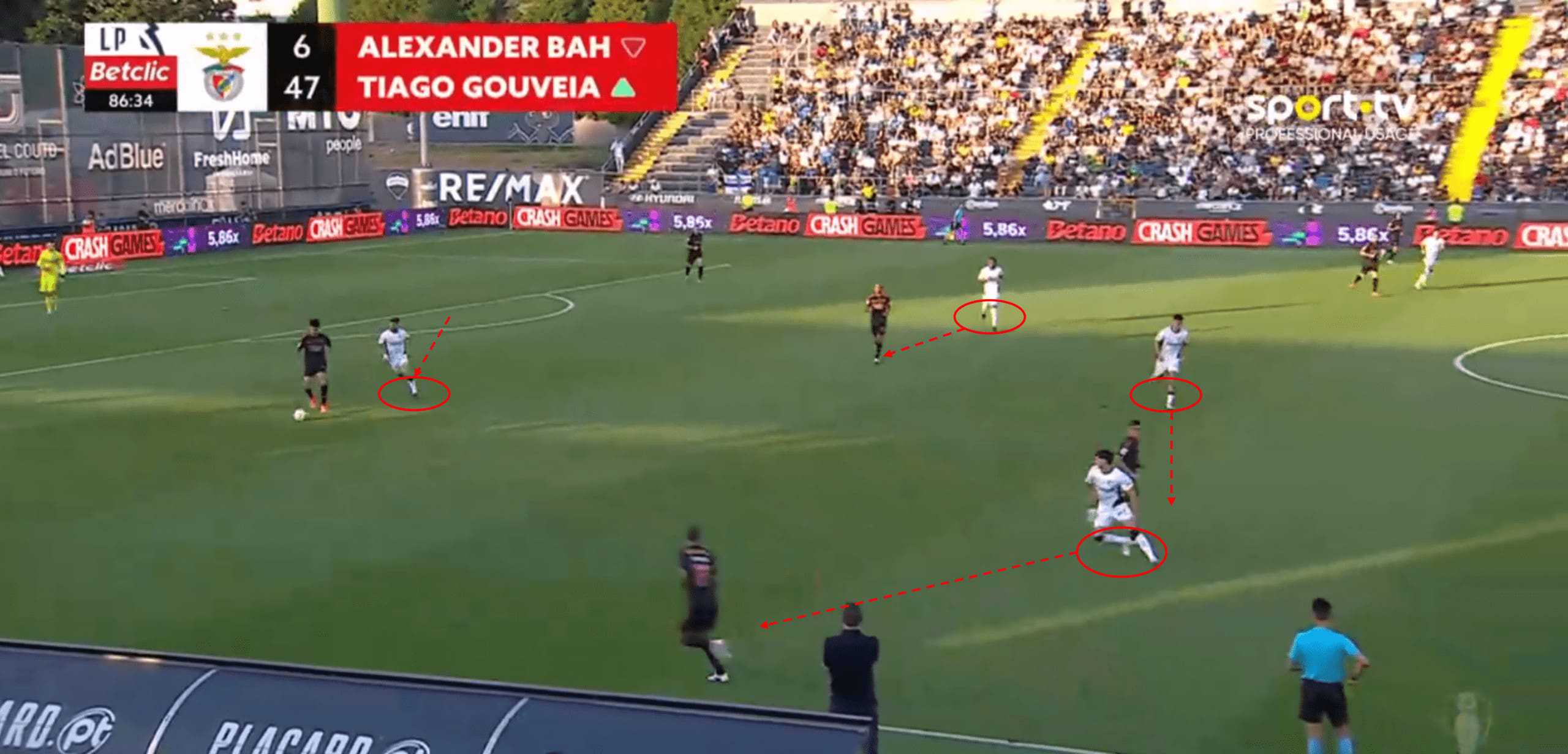 FC Famalicao 24/25: Keeping momentum - tactics