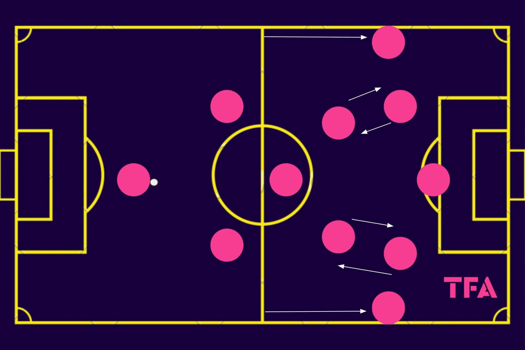 austrian-bundesliga-202425-salzburg-sturm-graz-tactical-analysis-tactics