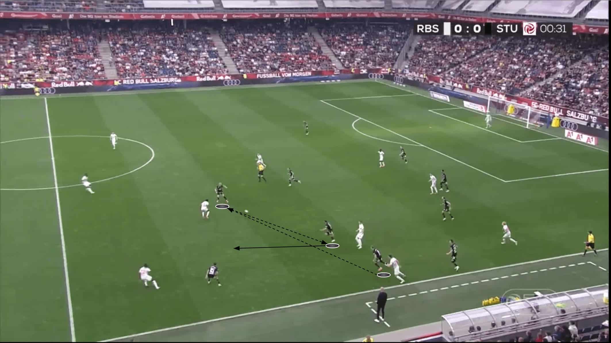 austrian-bundesliga-202425-salzburg-sturm-graz-tactical-analysis-tactics