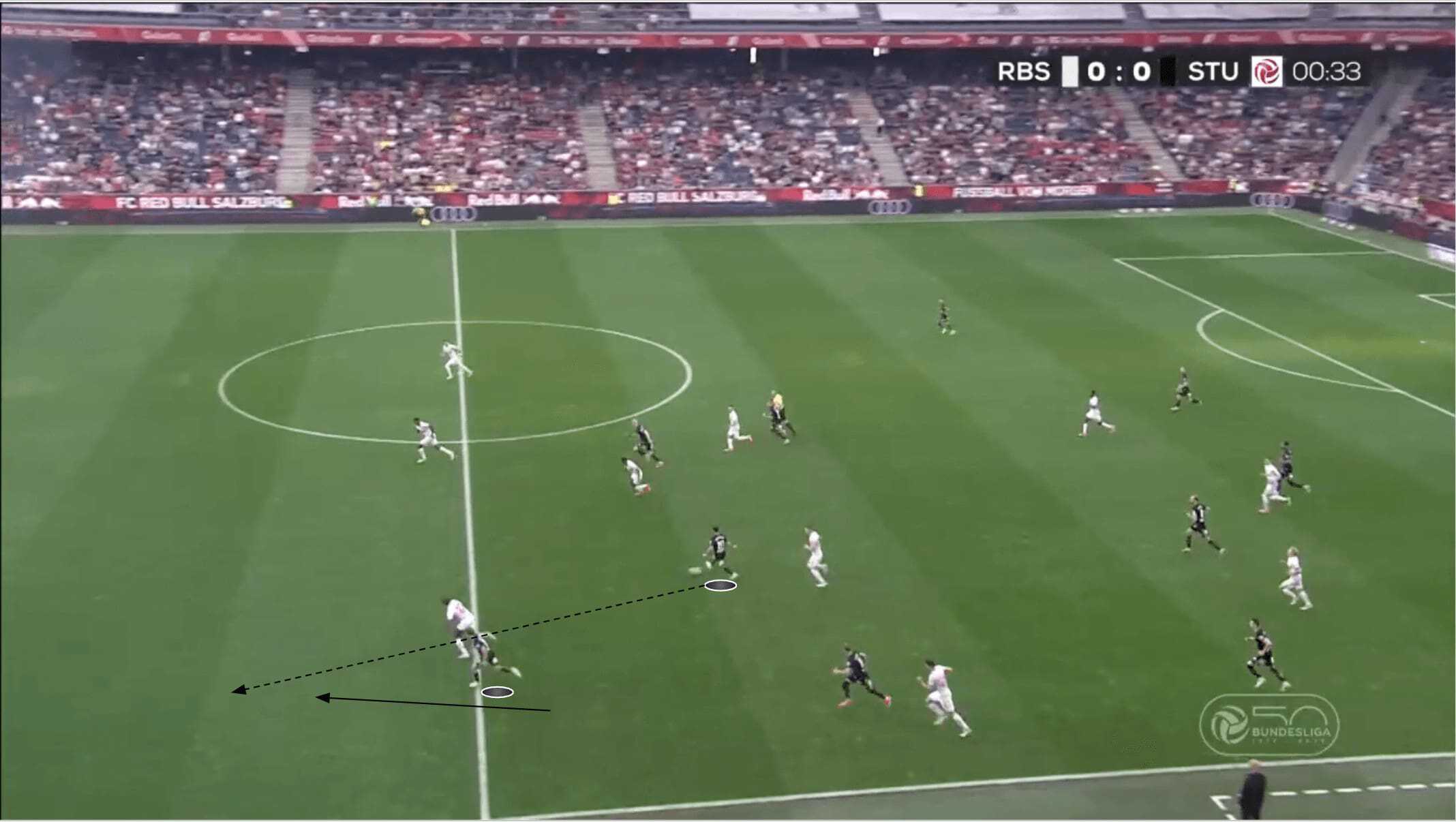 austrian-bundesliga-202425-salzburg-sturm-graz-tactical-analysis-tactics