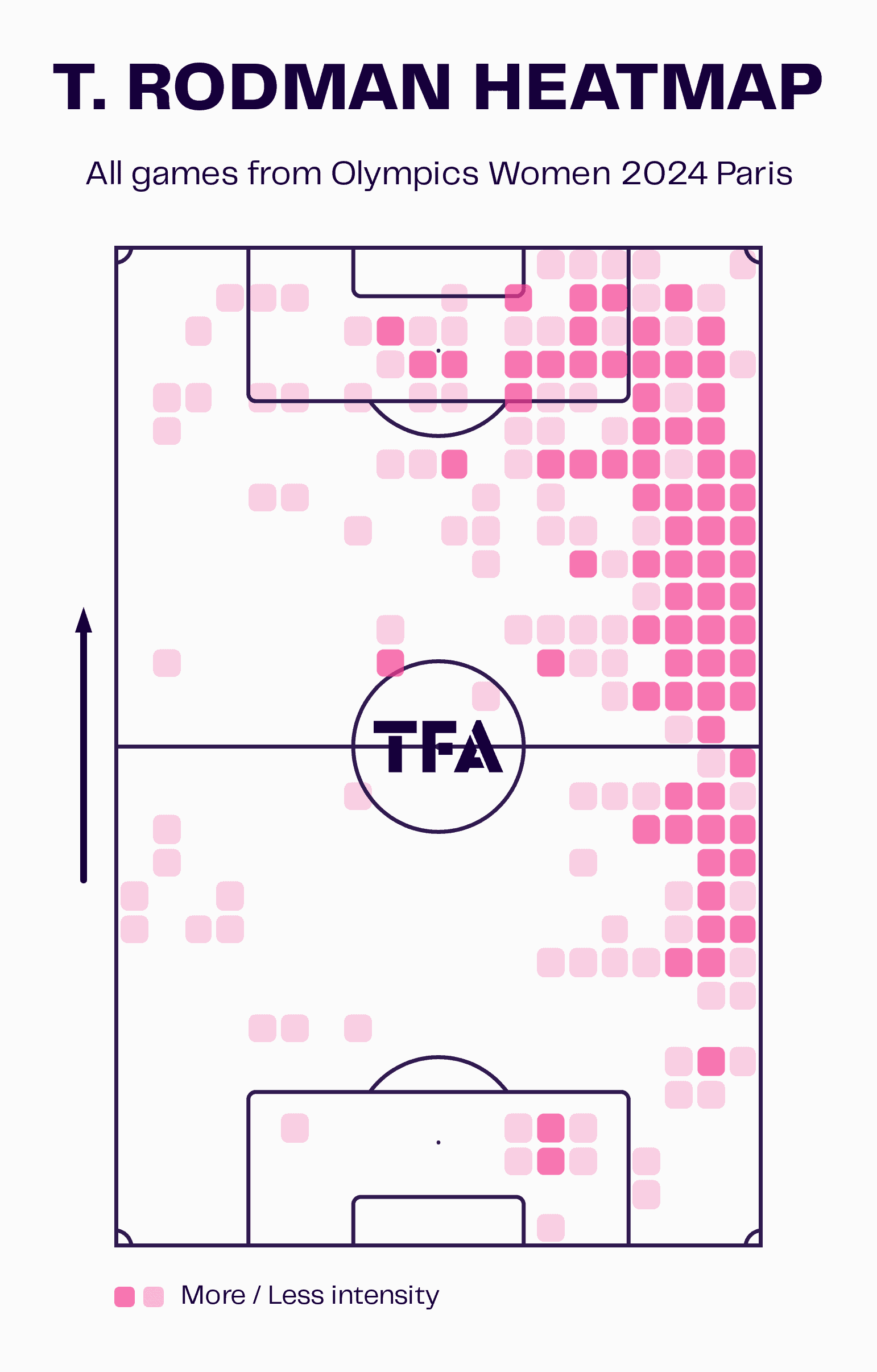 olympics-2024-semi-finals-scout-report-tactical-analysis-tactics