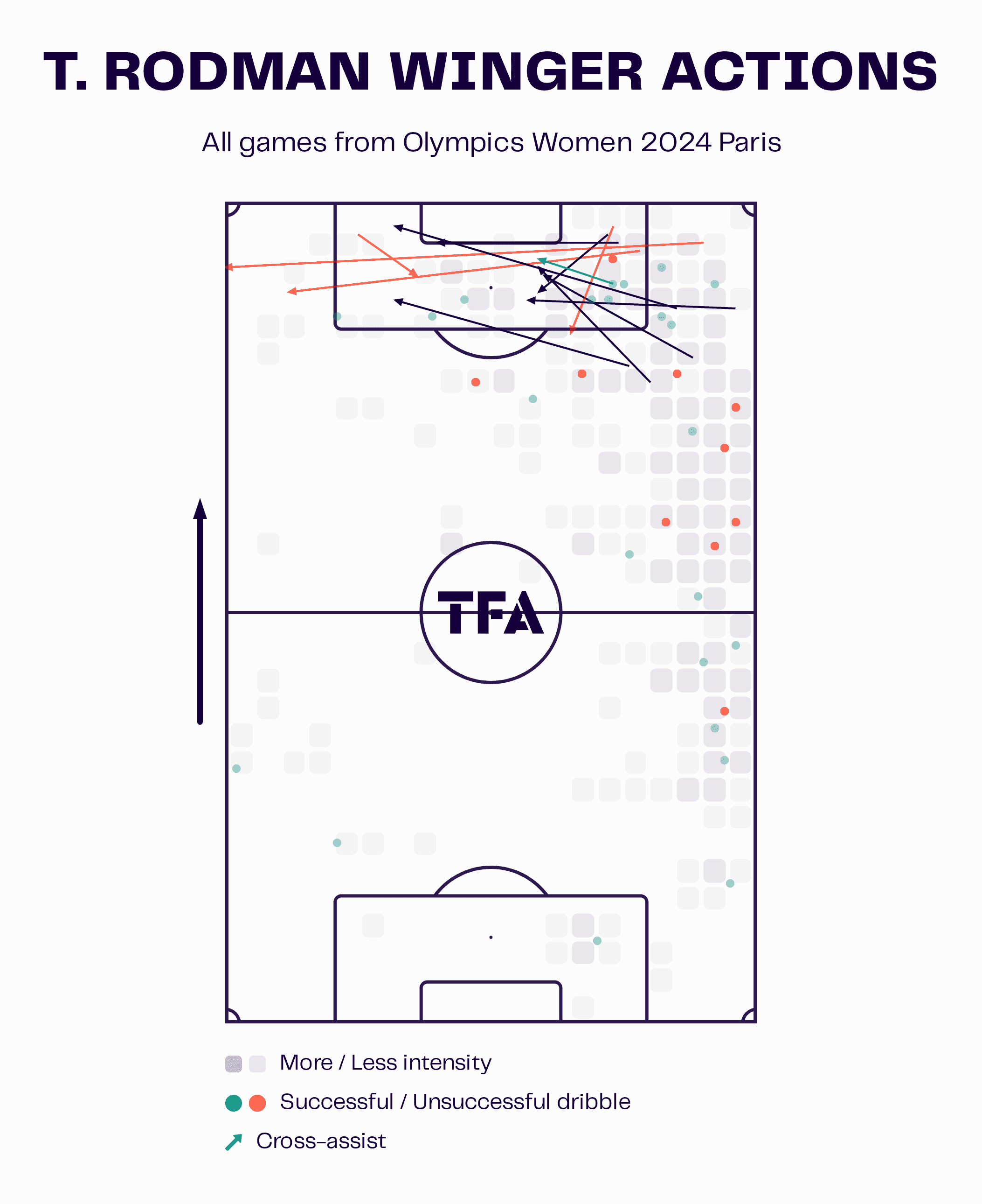 olympics-2024-semi-finals-scout-report-tactical-analysis-tactics