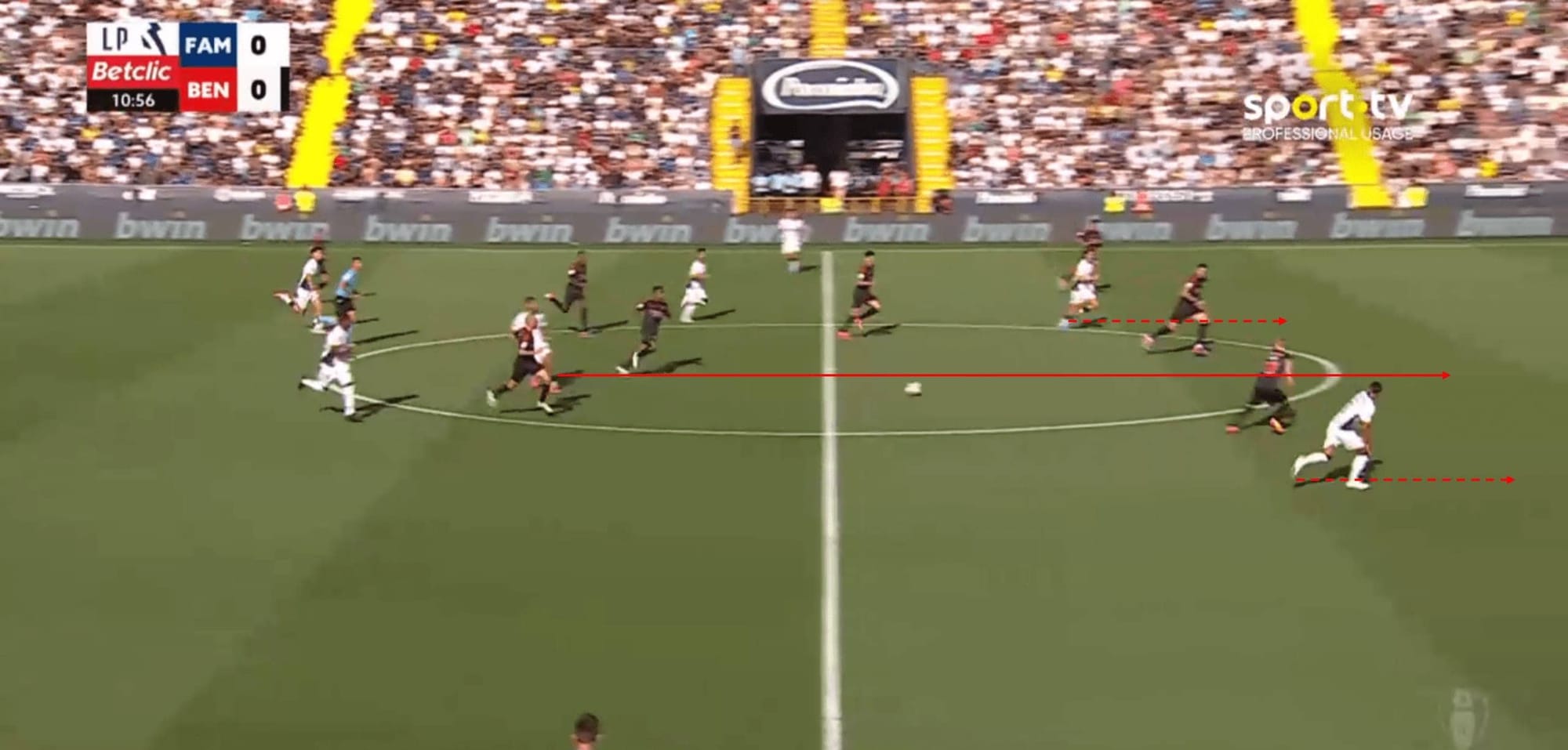 FC Famalicao 24/25: Keeping momentum - tactics