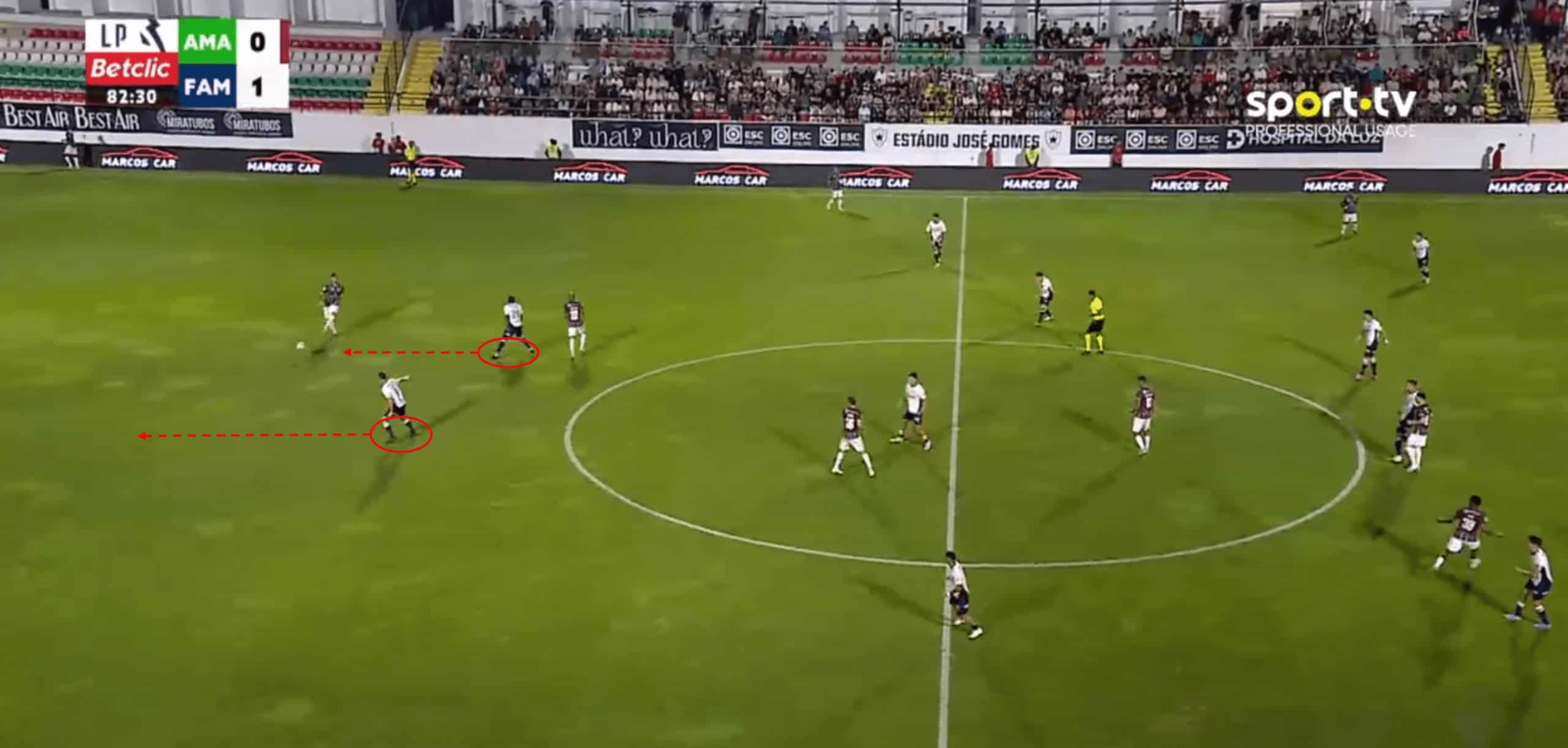 FC Famalicao 24/25: Keeping momentum - tactics