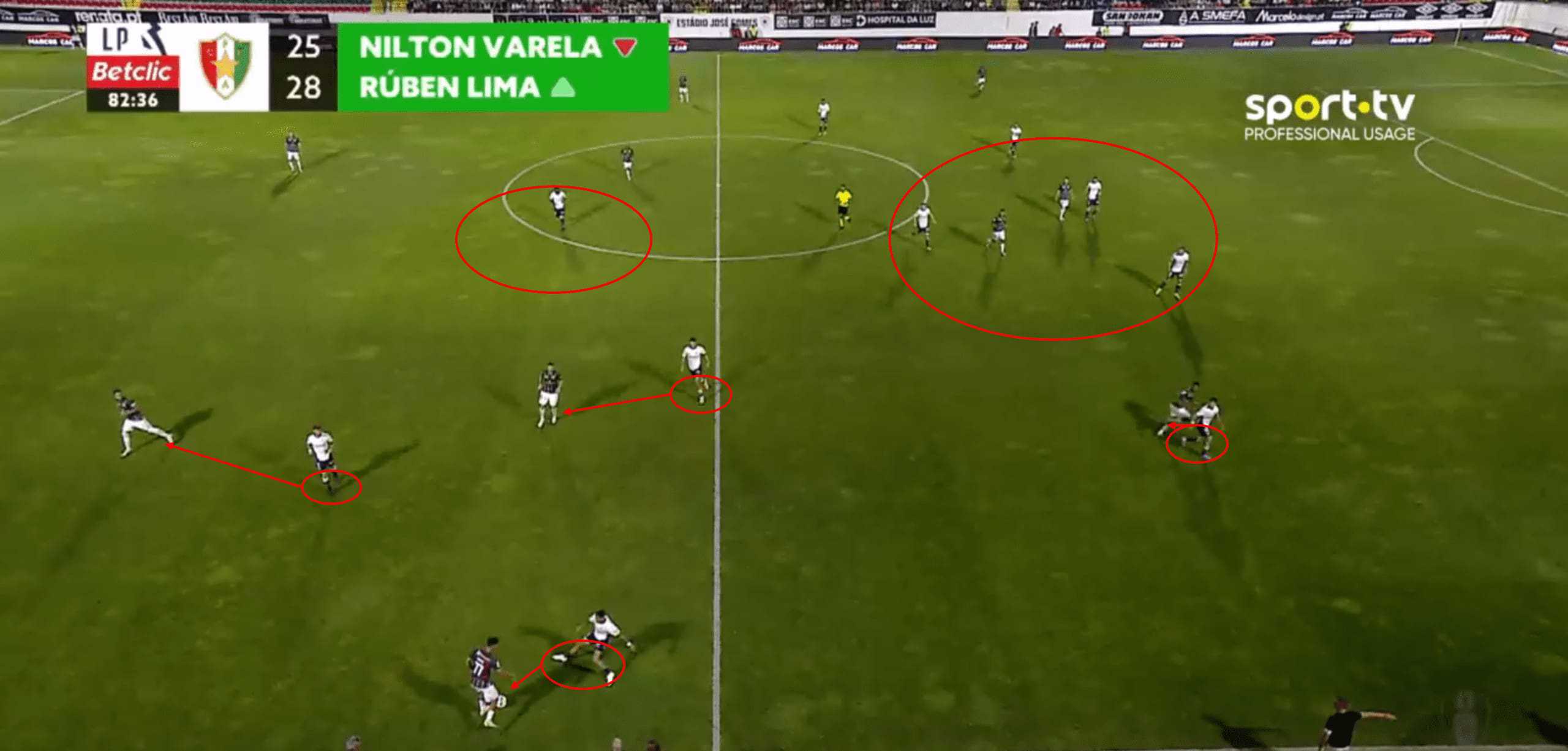 FC Famalicao 24/25: Keeping momentum - tactics