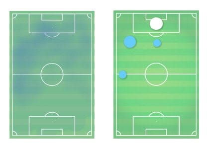 Penelope Hocking Scouting Report At Bay FC 2024/25 tactical analysis tactics