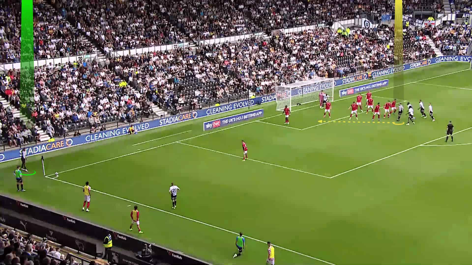 derby-county-tactics-in-set-pieces-set-piece-analysis-tactics