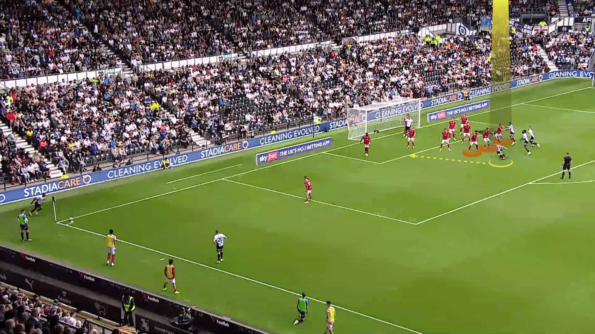 derby-county-tactics-in-set-pieces-set-piece-analysis-tactics