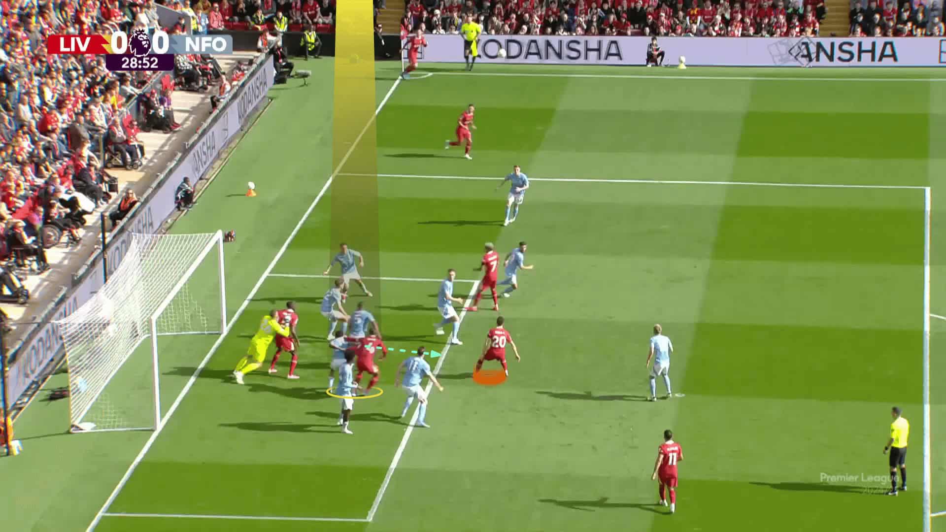 liverpool-corners-with-aaron-briggs-set-piece-analysis-tactics