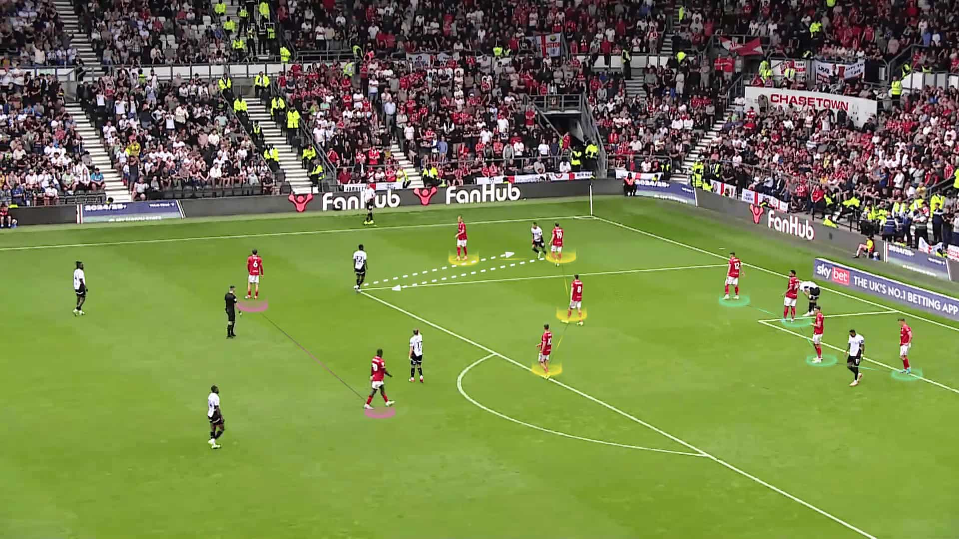 derby-county-tactics-in-set-pieces-set-piece-analysis-tactics