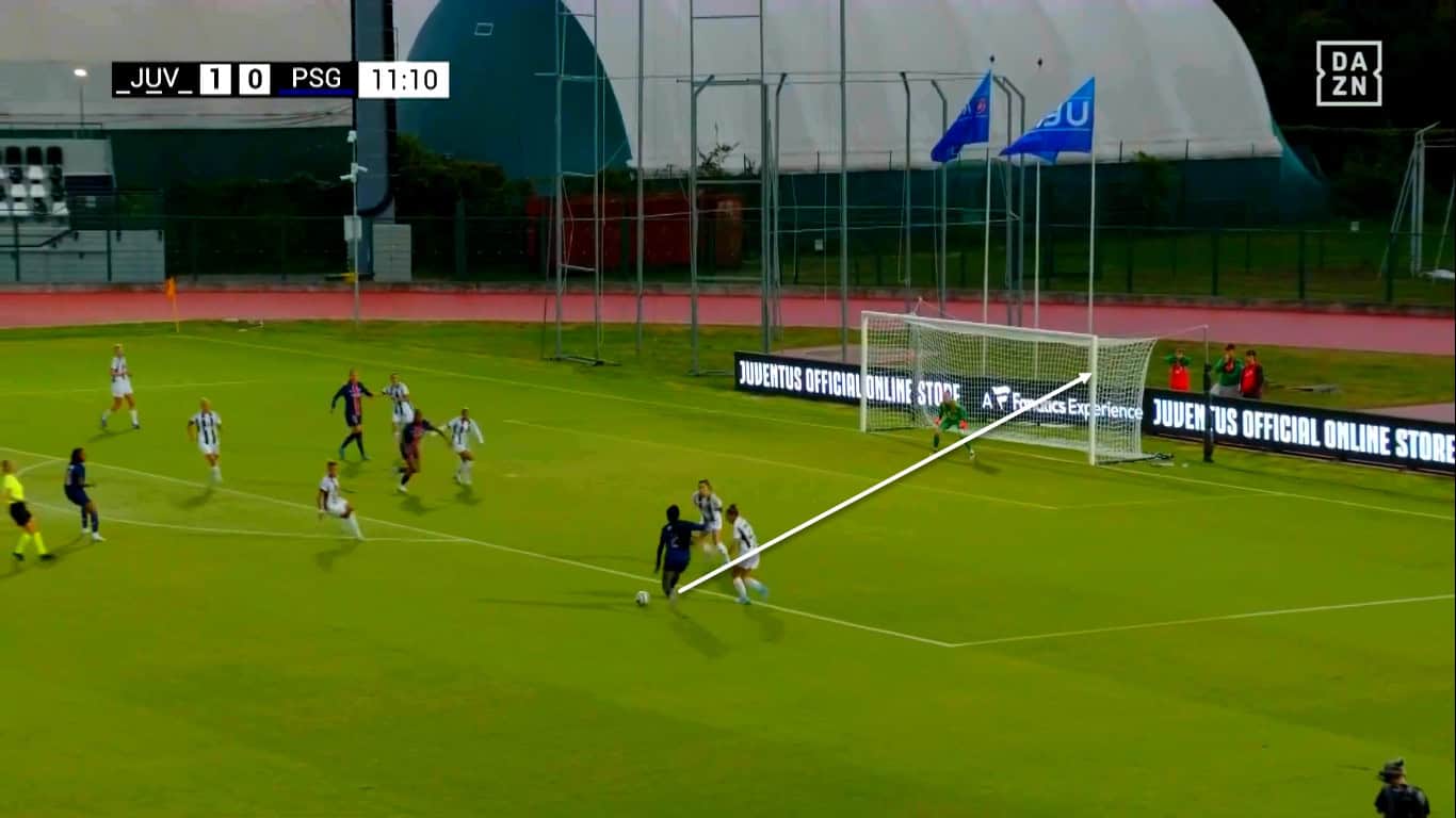 UWCL 2024/25: Juventus vs PSG - tactical analysis tactics