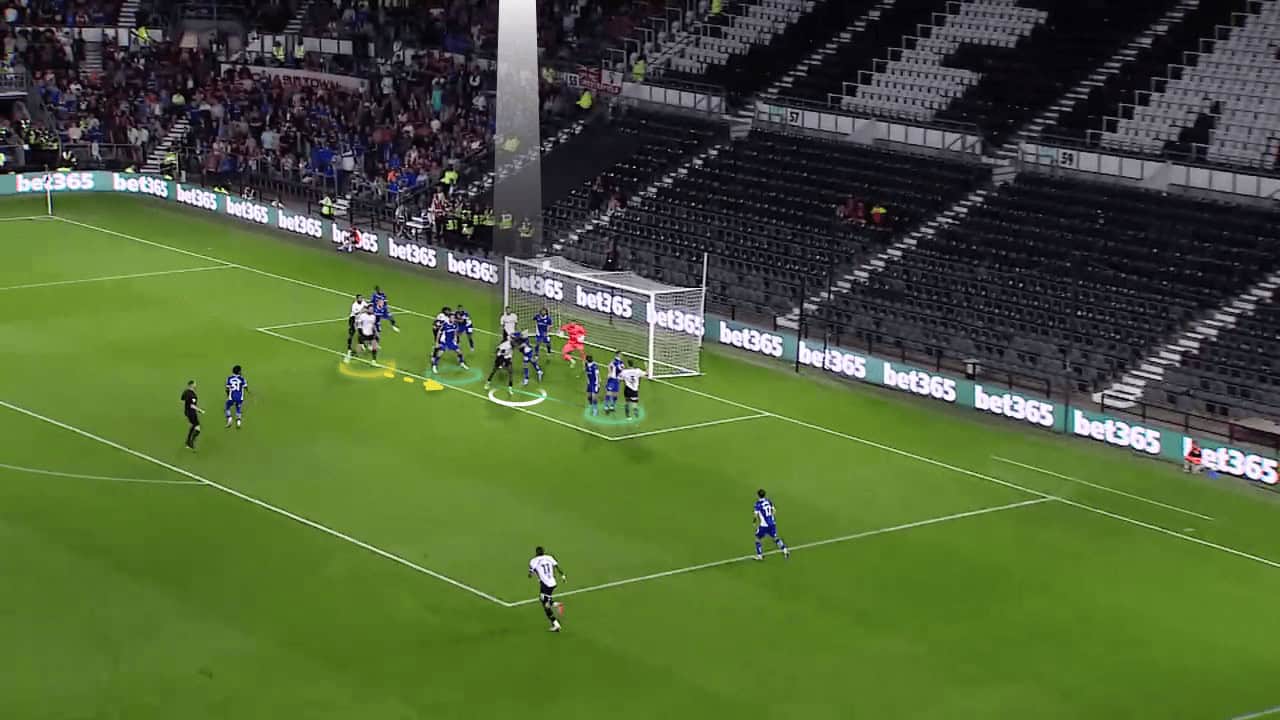 derby-county-tactics-in-set-pieces-set-piece-analysis-tactics