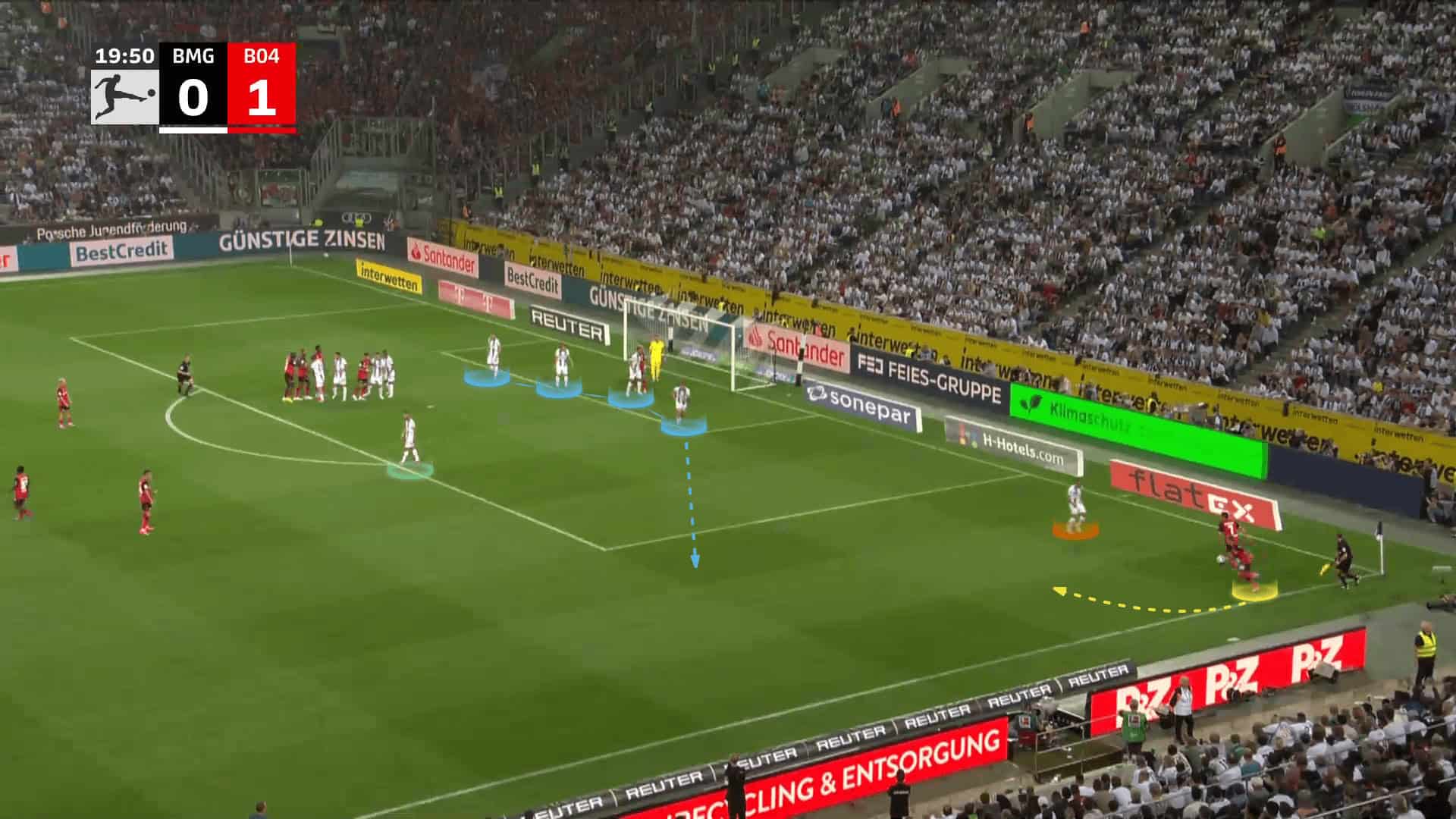 bayer-leverkusen-set-piece-tactics-set-piece-analysis-tactics