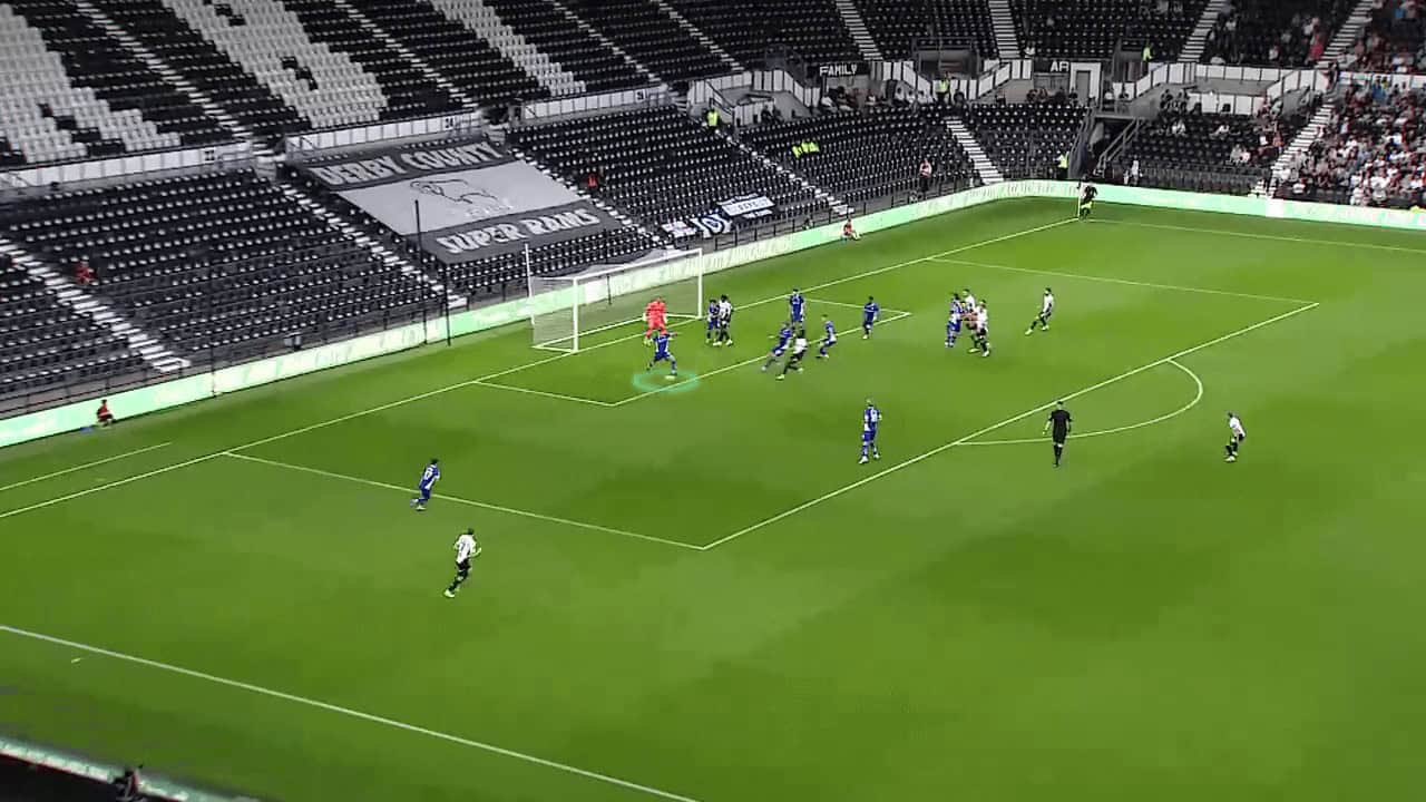 derby-county-tactics-in-set-pieces-set-piece-analysis-tactics