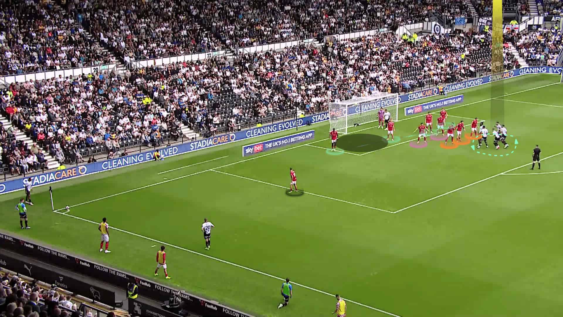 derby-county-tactics-in-set-pieces-set-piece-analysis-tactics