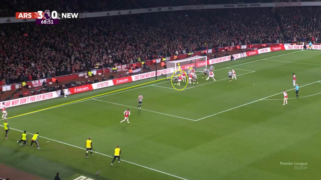 Arsenal and Leeds Corner Comparison: Set Piece Analysis