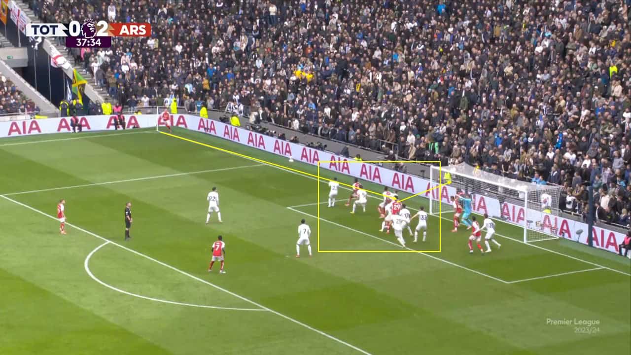 Arsenal and Leeds Corner Comparison: Set Piece Analysis