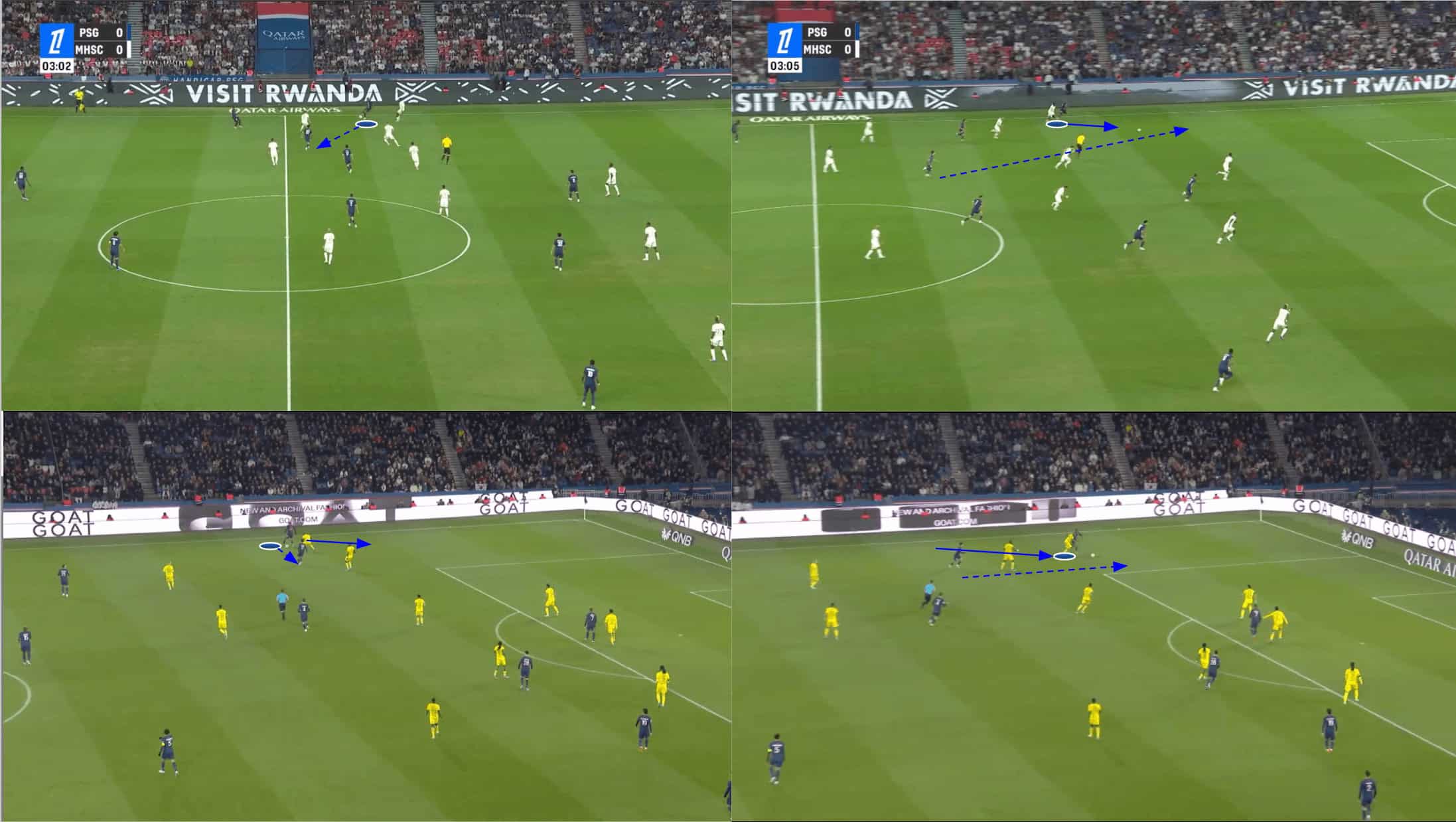 psg-202425-post-mbappe-attack-tactical-analysis-scouting-report-tactics