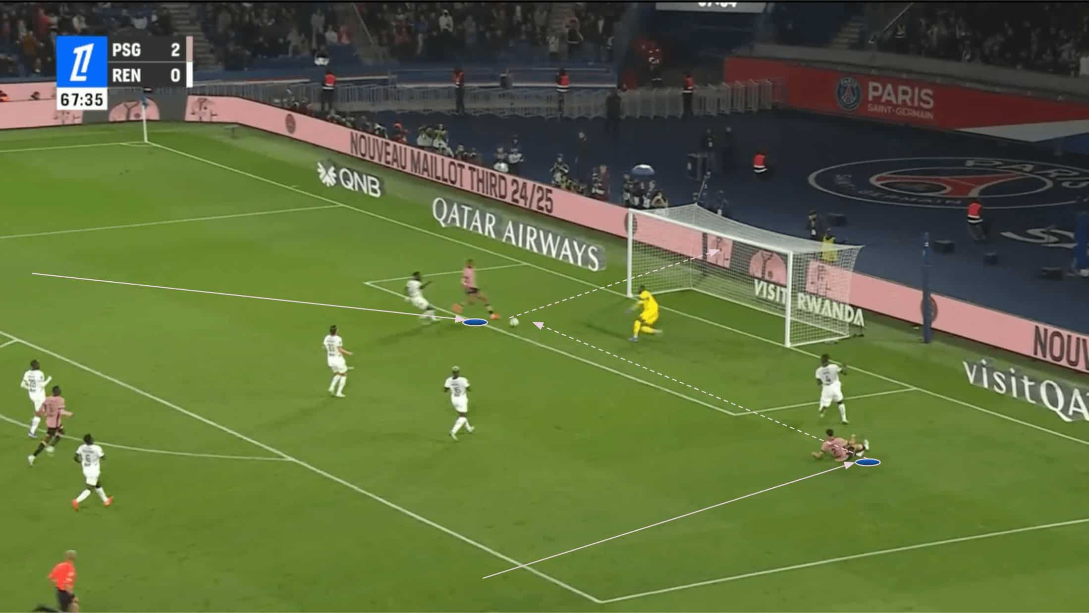 psg-202425-post-mbappe-attack-tactical-analysis-scouting-report-tactics