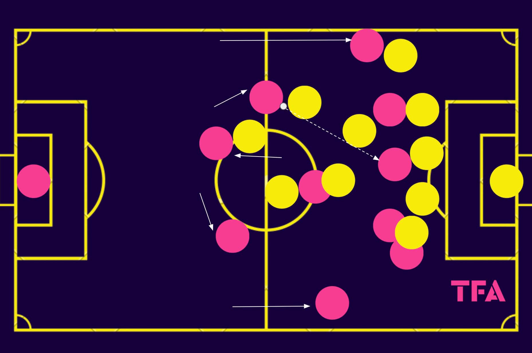 pablo-correa-nancy-202425-tactical-analysis-tactics