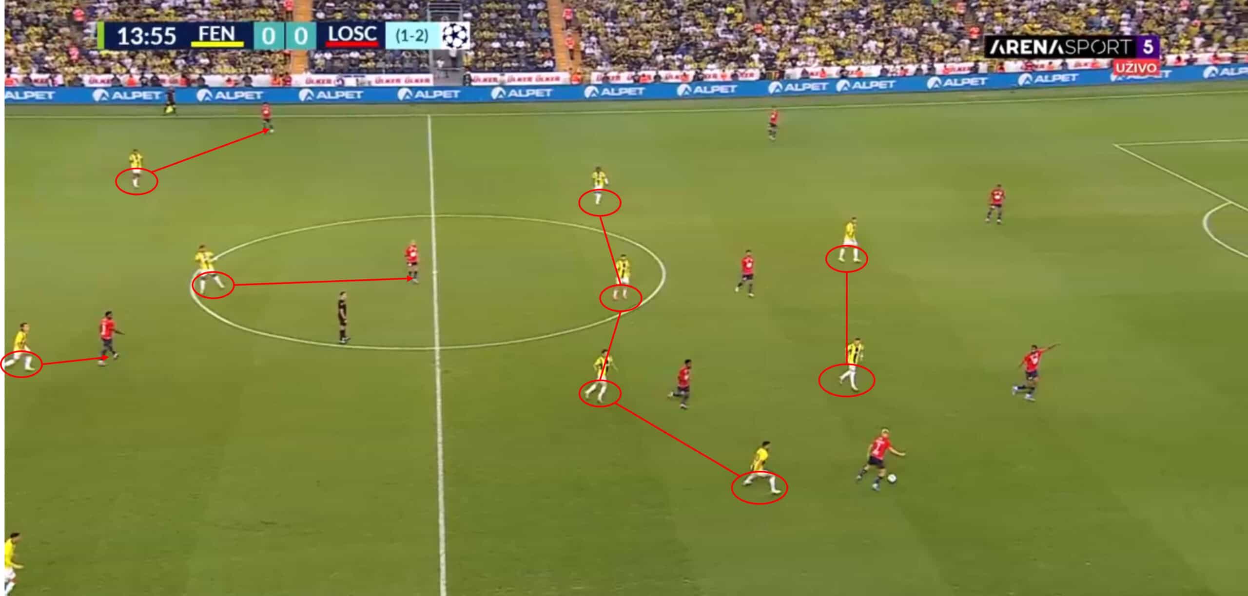 Fener-Gala tactical preview: An early title decider? - tactics