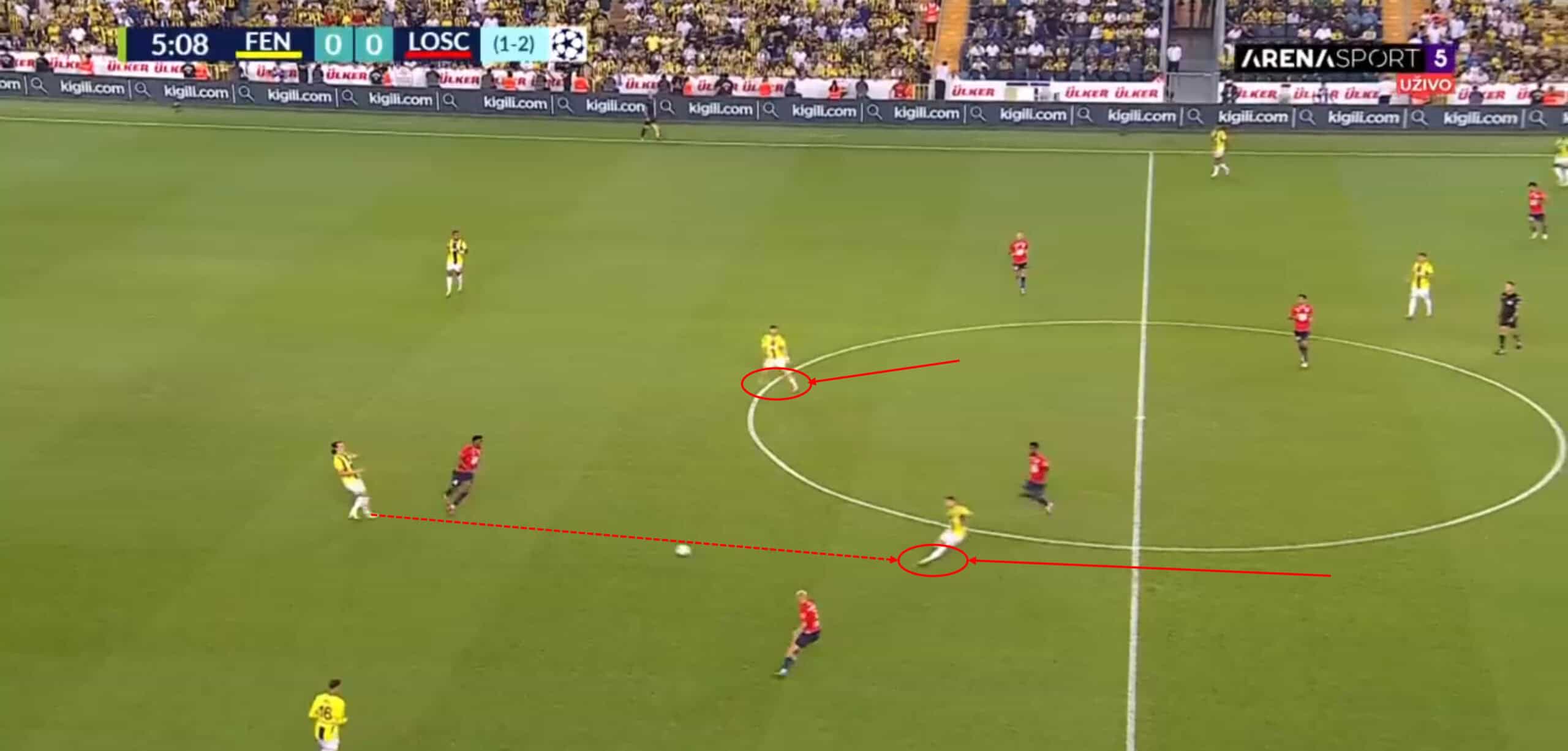 Fener-Gala tactical preview: An early title decider? - tactics