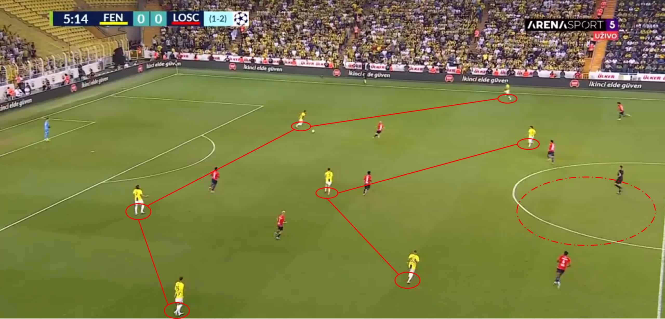 Fener-Gala tactical preview: An early title decider? - tactics