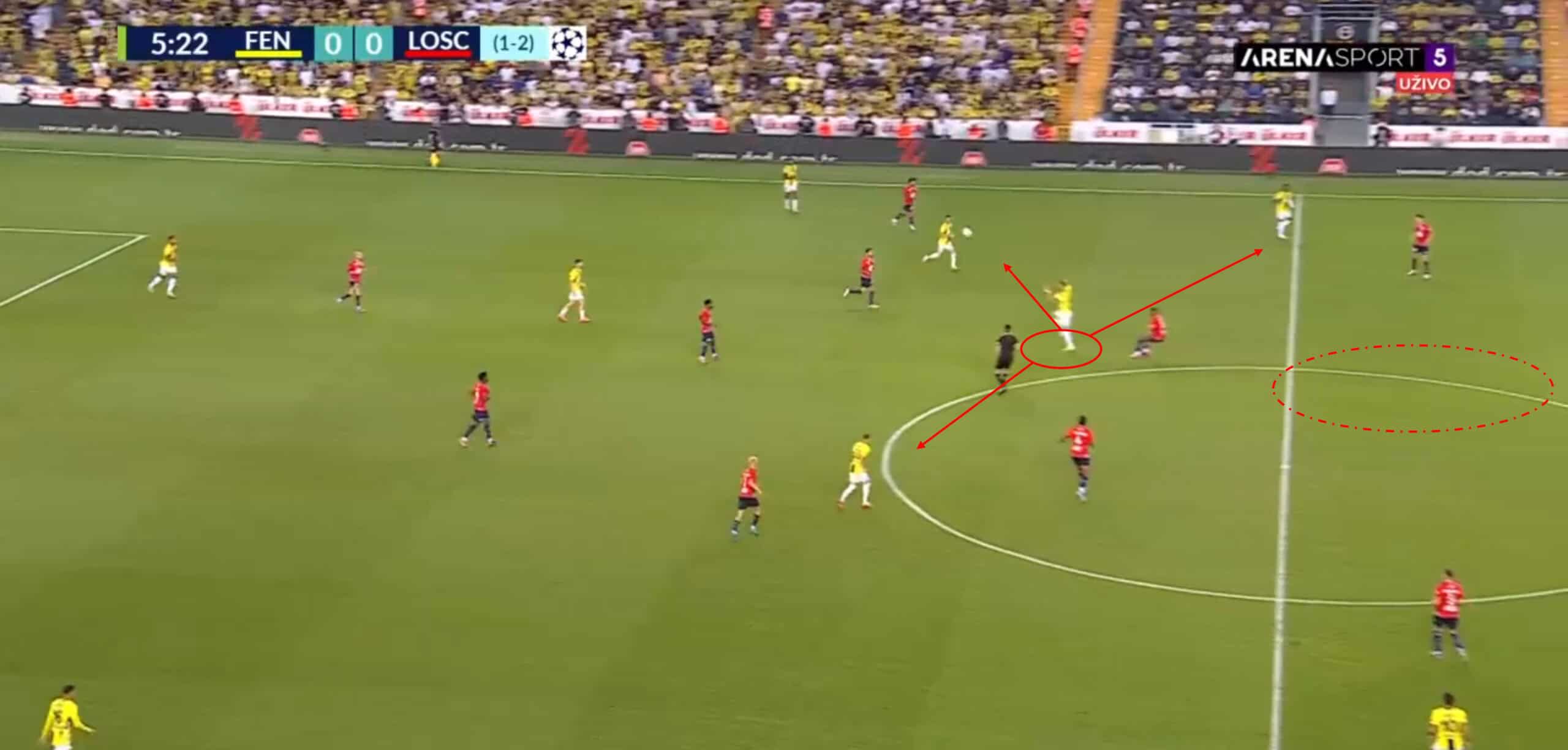 Fener-Gala tactical preview: An early title decider? - tactics