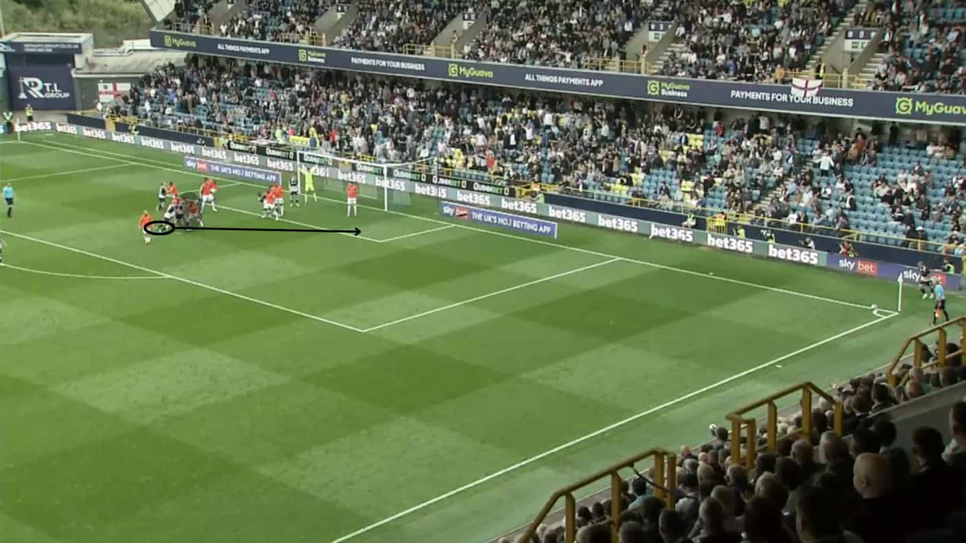 Millwall Tactical Analysis 2024/25 - tactics